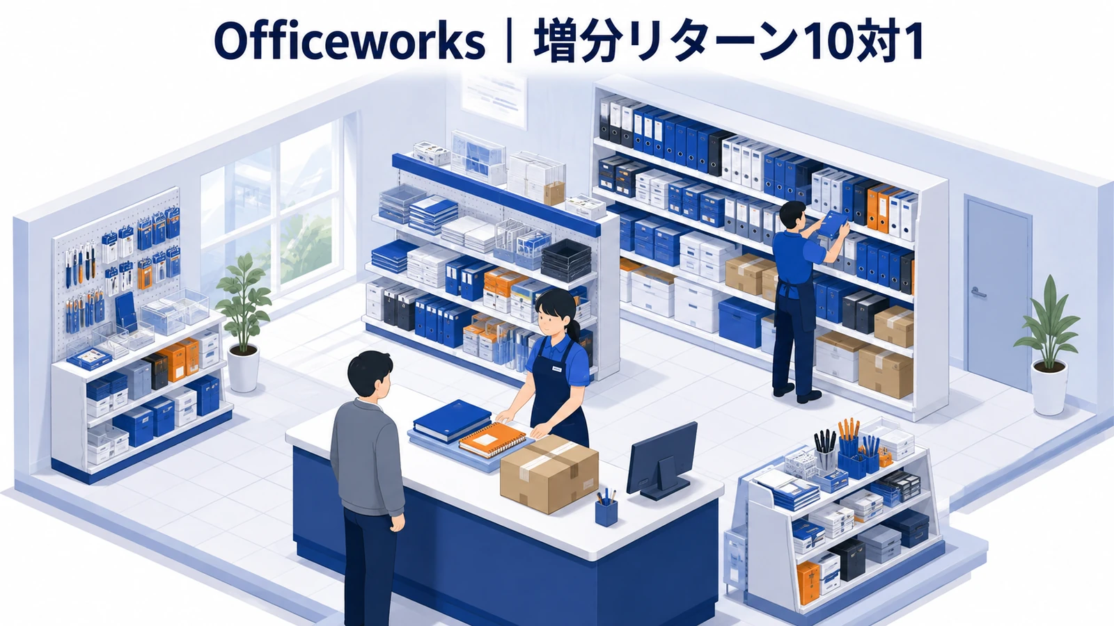 Officeworks｜増分リターン10対1のP-MAX広告成功事例