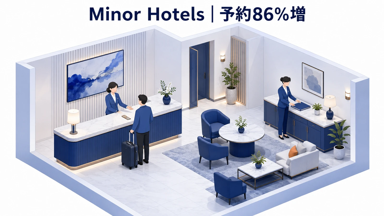 Minor Hotels｜予約86％増のP-MAX広告成功事例