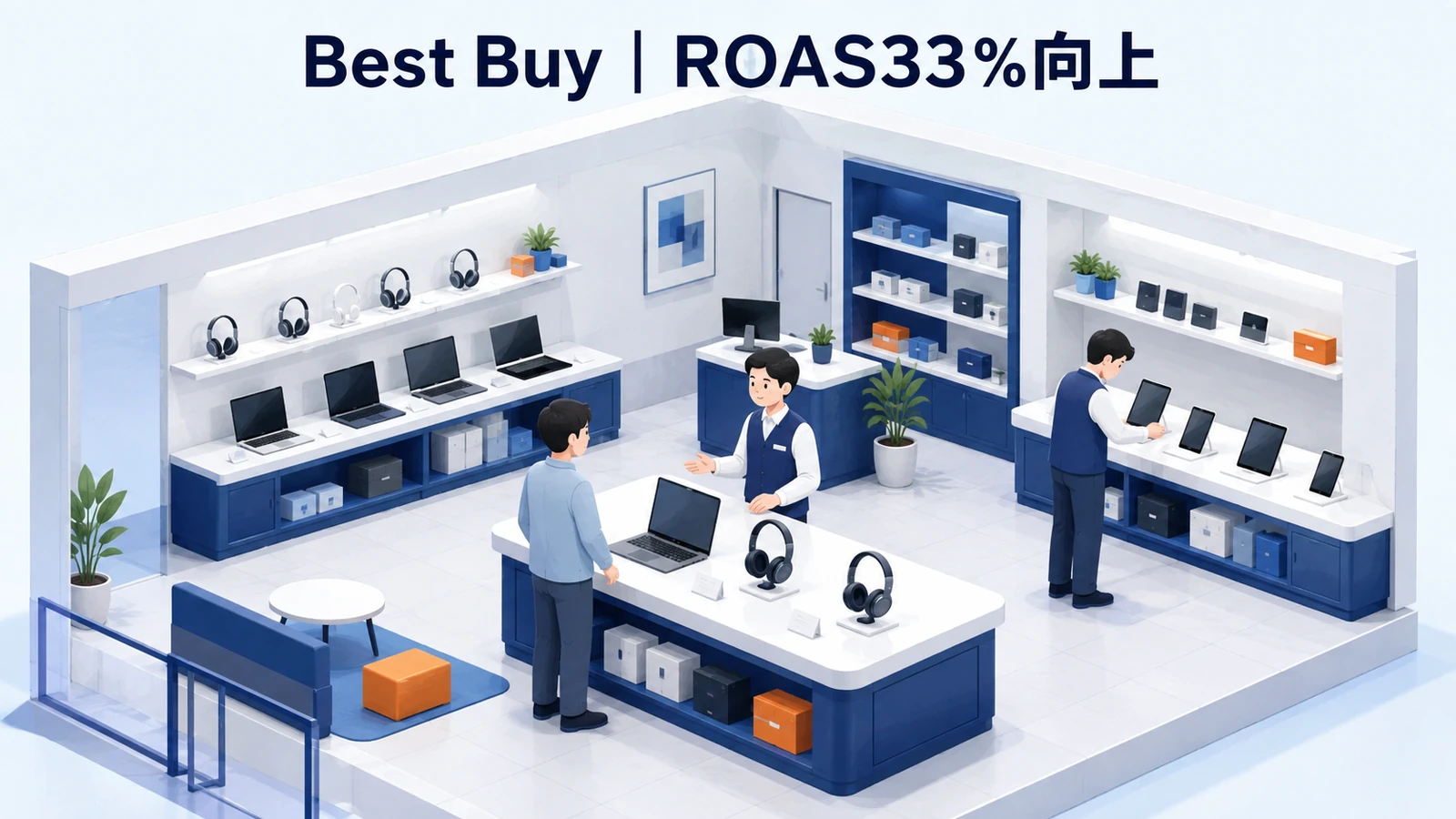 Best Buy｜ROAS33％向上のP-MAX広告成功事例