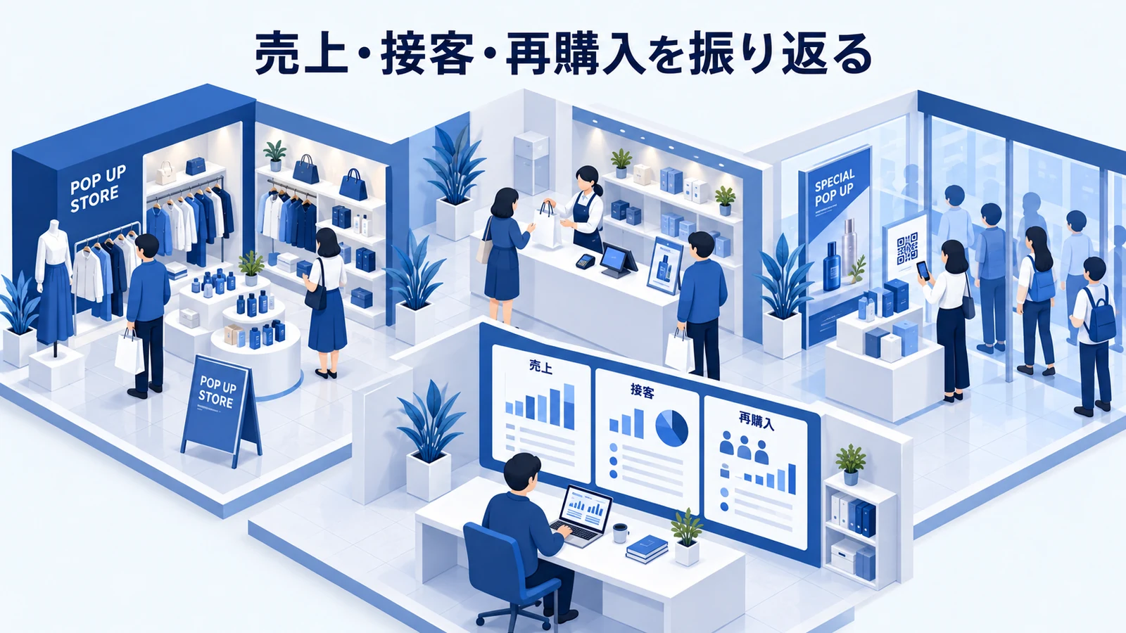 売上・接客・再購入を振り返るを確認するEC・D2Cブランド担当者のImage 2.0図解