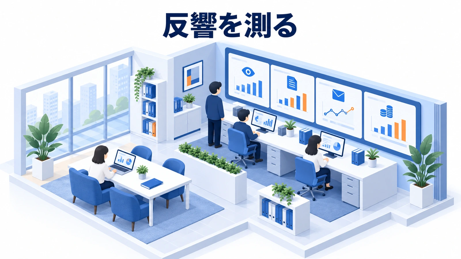 反響を測る