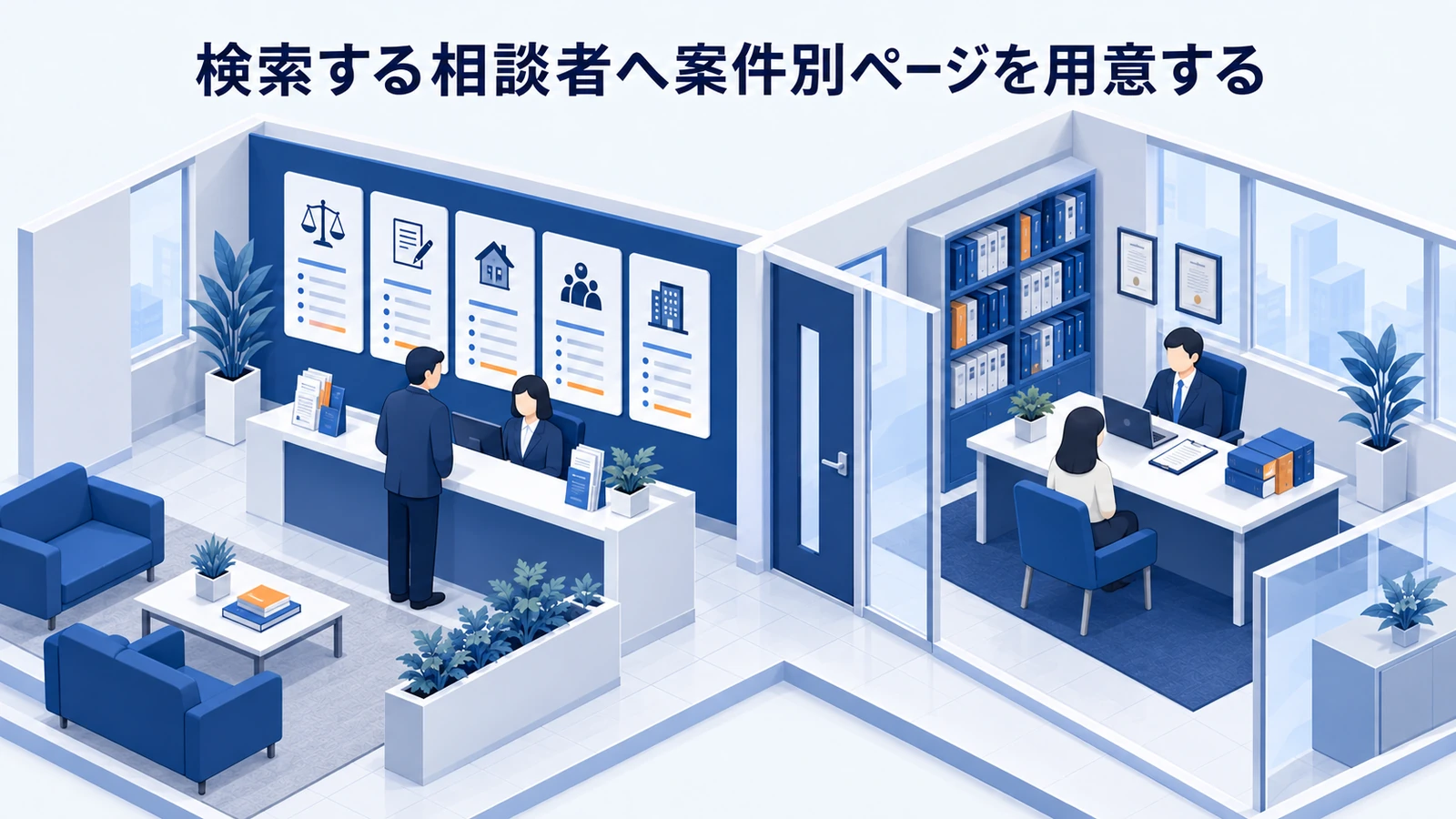 「検索する相談者へ案件別ページを用意する」を整理したImage 2.0図解