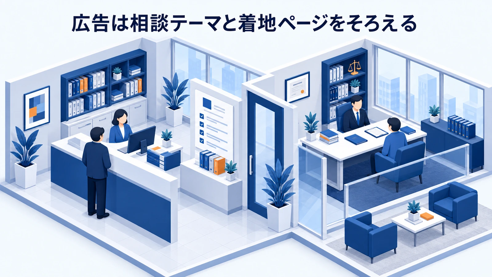 「広告は相談テーマと着地ページをそろえる」を整理したImage 2.0図解