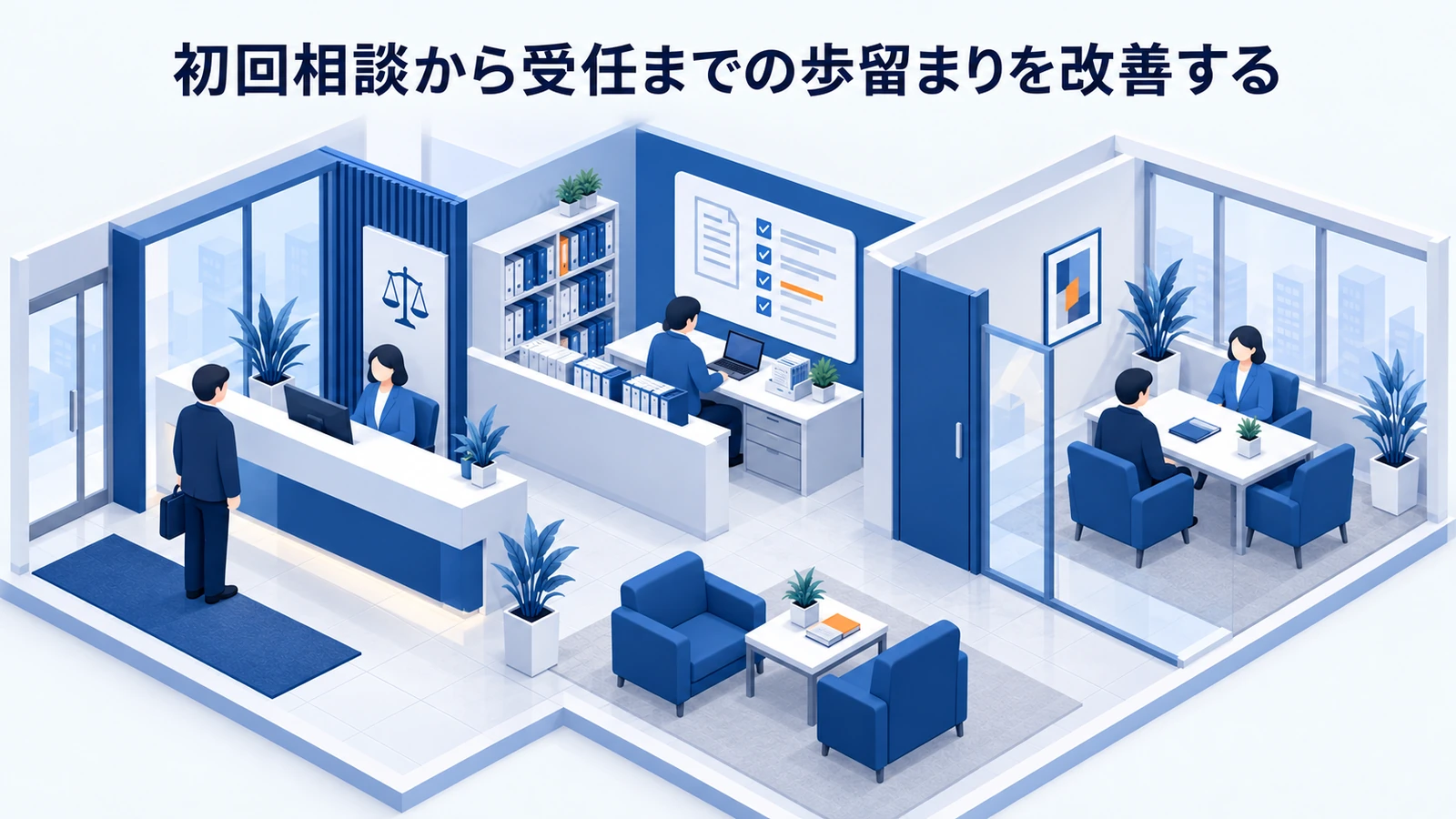 「初回相談から受任までの歩留まりを改善する」を整理したImage 2.0図解