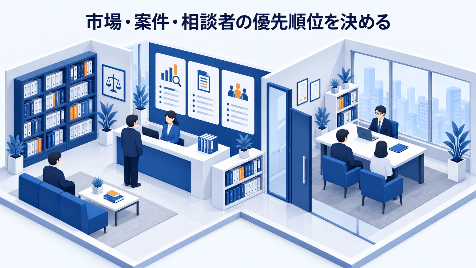 「市場・案件・相談者の優先順位を決める」を整理したImage 2.0図解