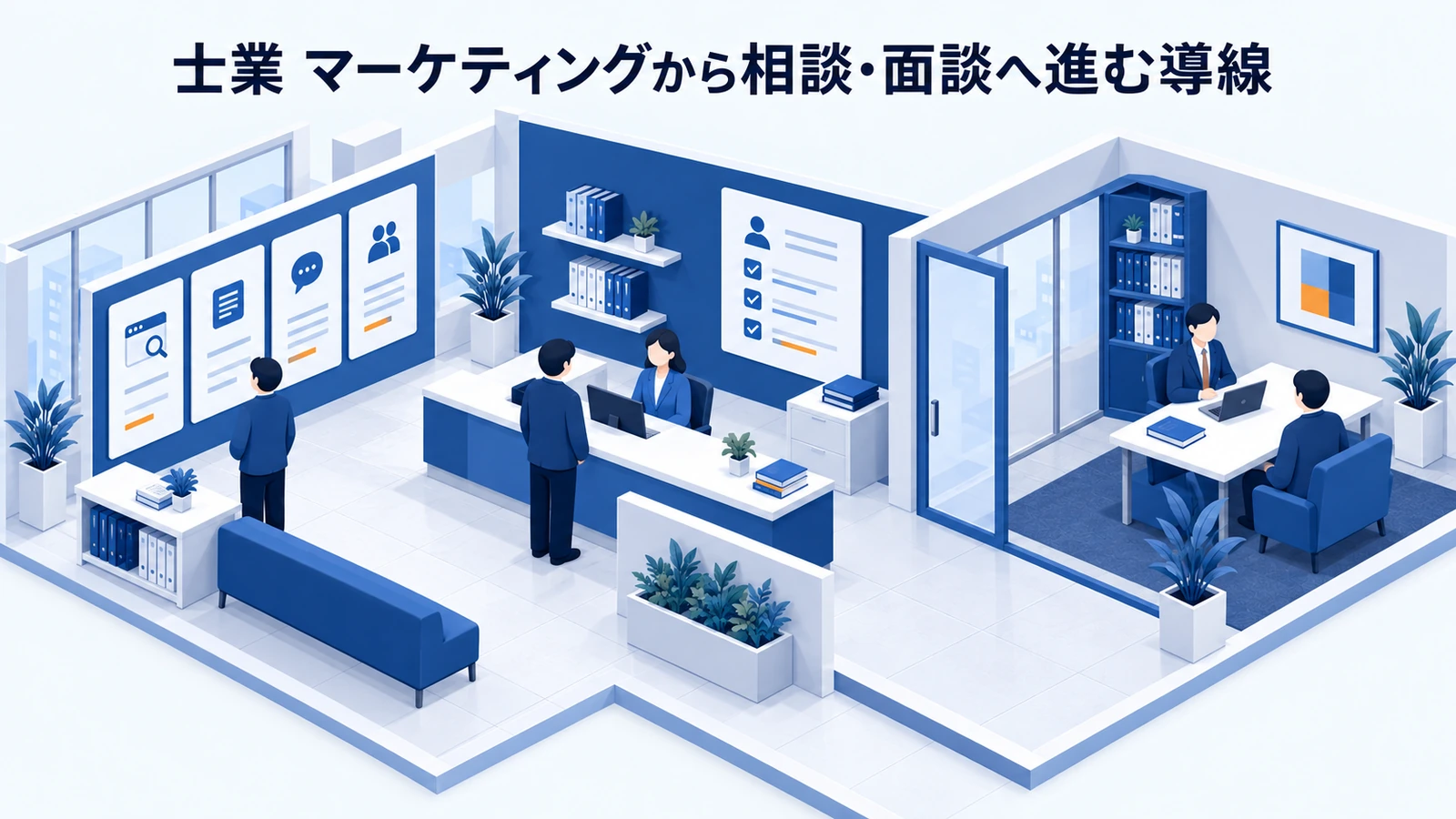 「士業 マーケティングから相談・面談へ進む導線」を整理したImage 2.0図解