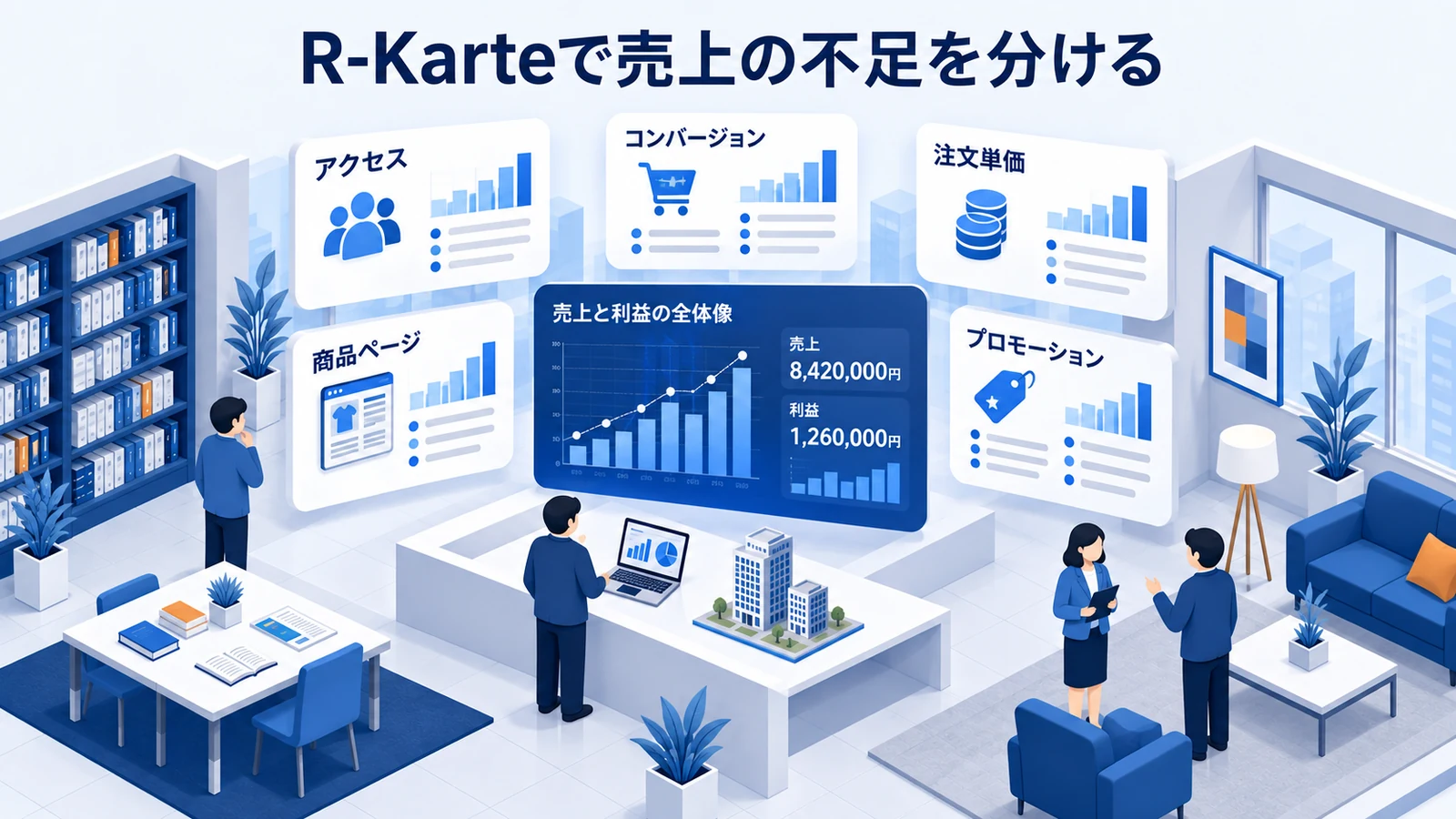 R-Karteで売上の不足を分けるを確認する楽天市場の店舗運営者のImage 2.0図解