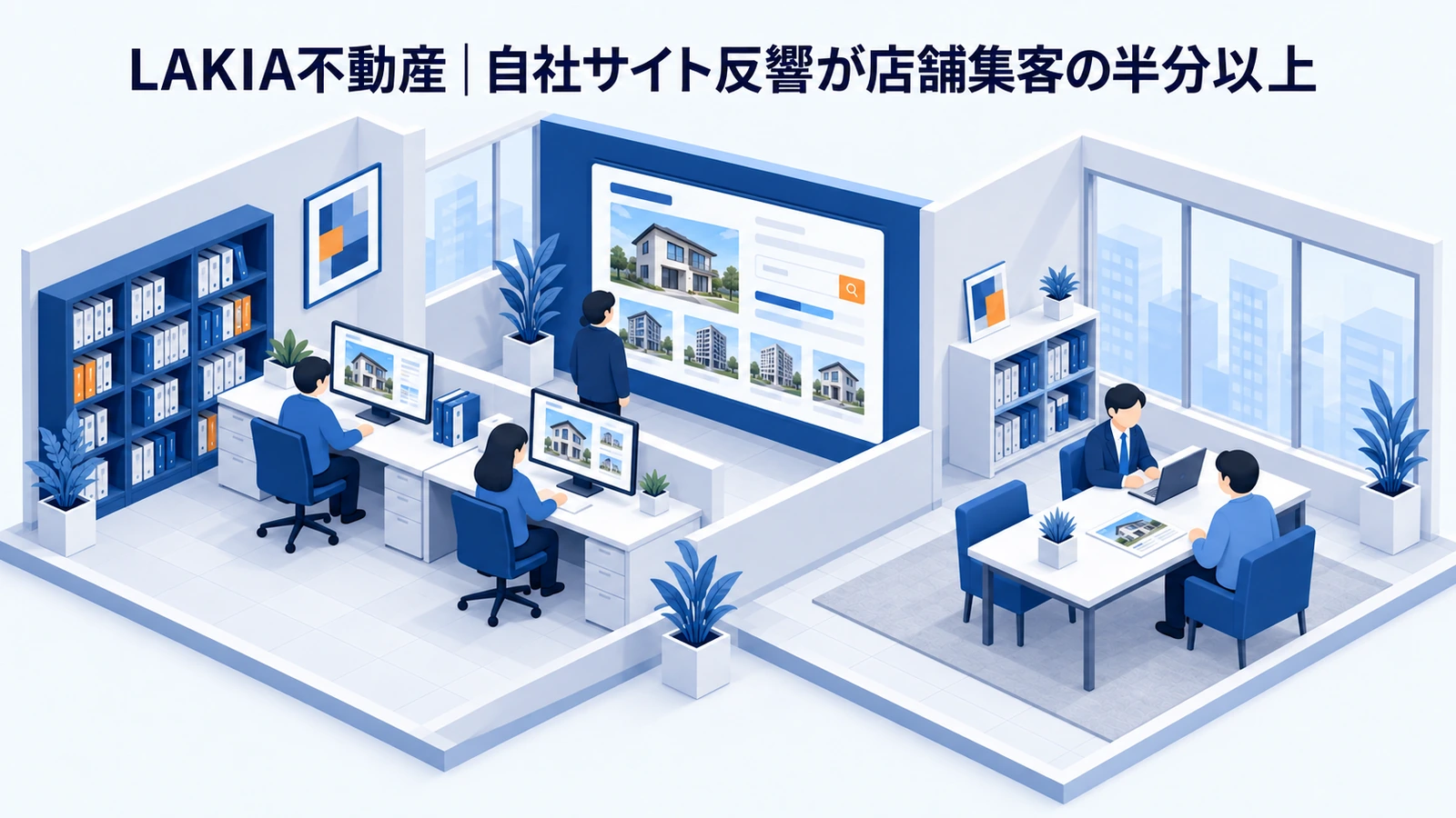 LAKIA不動産の不動産集客事例