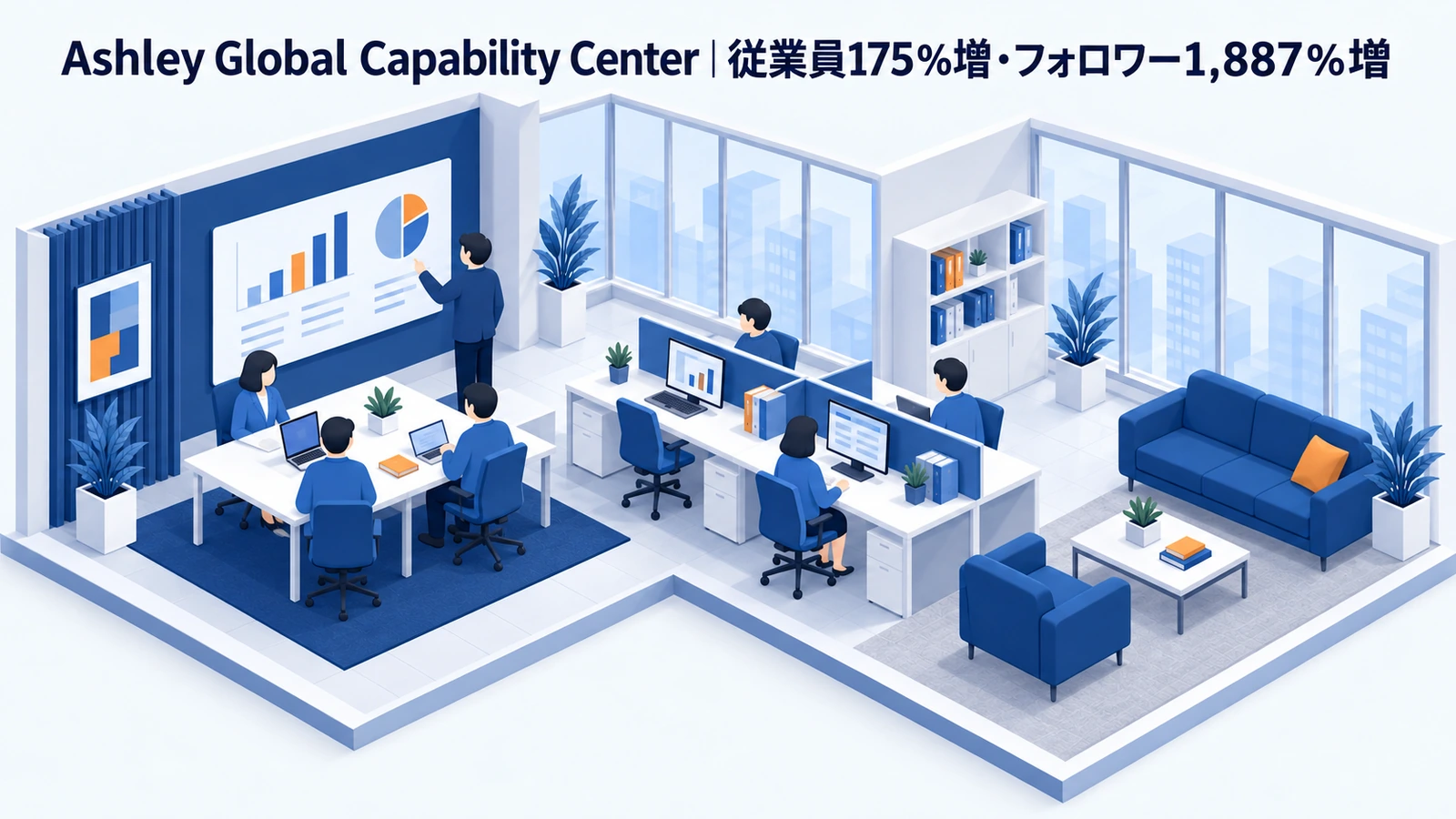 Ashley Global Capability Centerの採用マーケティング成功事例