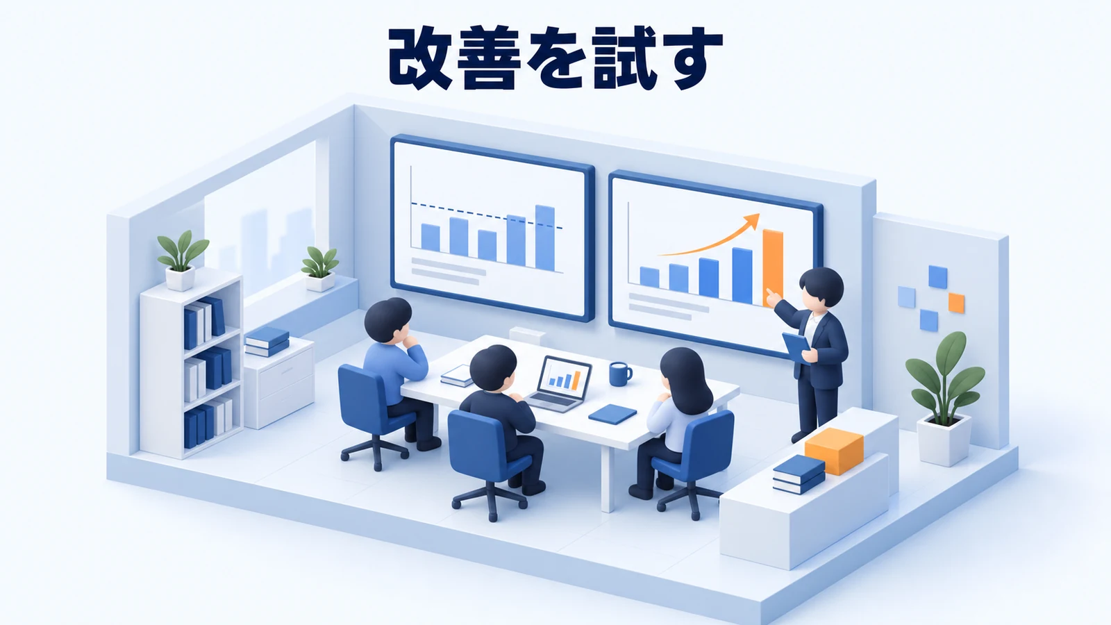 改善を試す