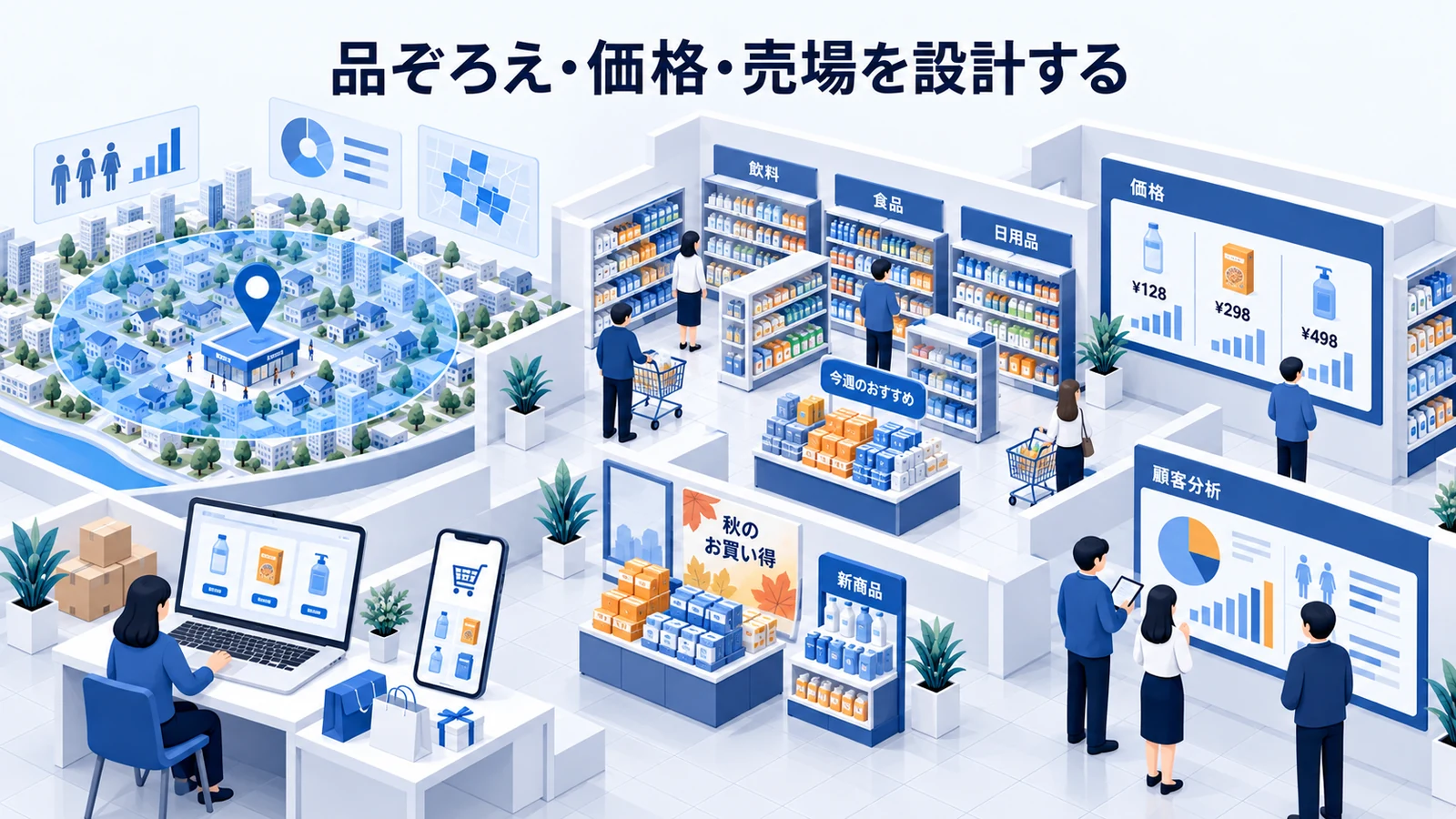 品ぞろえ・価格・売場を設計するを確認する小売事業者の企画担当者のImage 2.0図解