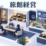 旅館経営の図解