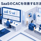 SaaSのCACを改善する方法｜費用・転換率・回収期間を見直す