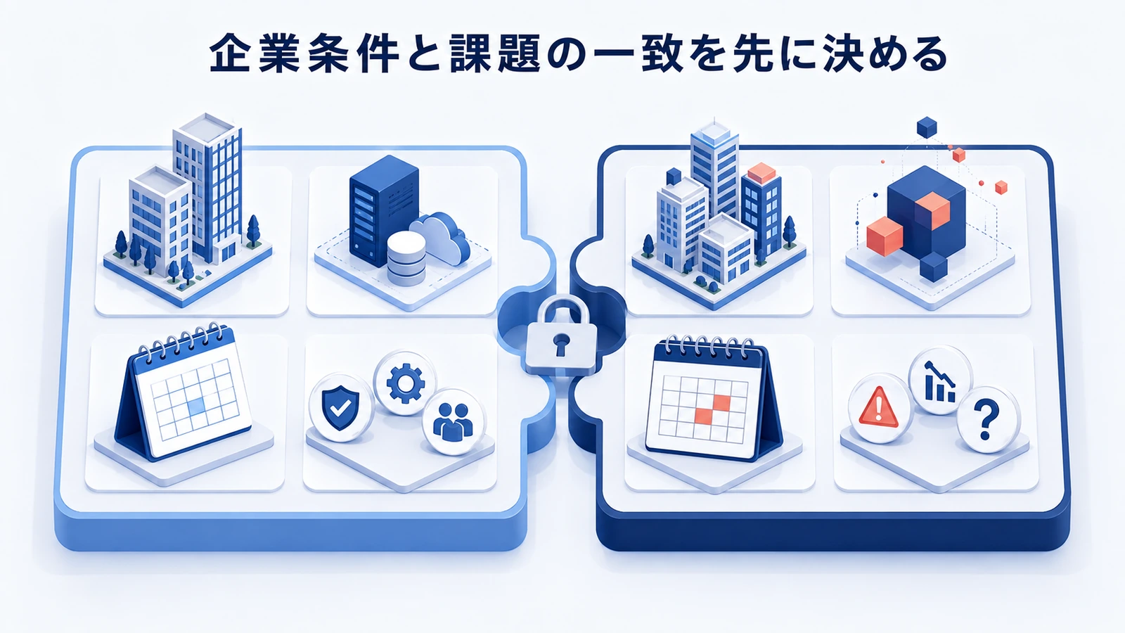 「企業条件と課題の一致を先に決める」の要点を整理したImage 2.0図解