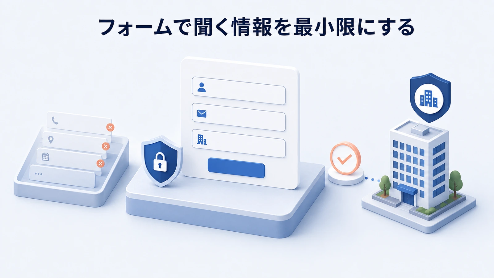 「フォームで聞く情報を最小限にする」の要点を整理したImage 2.0図解