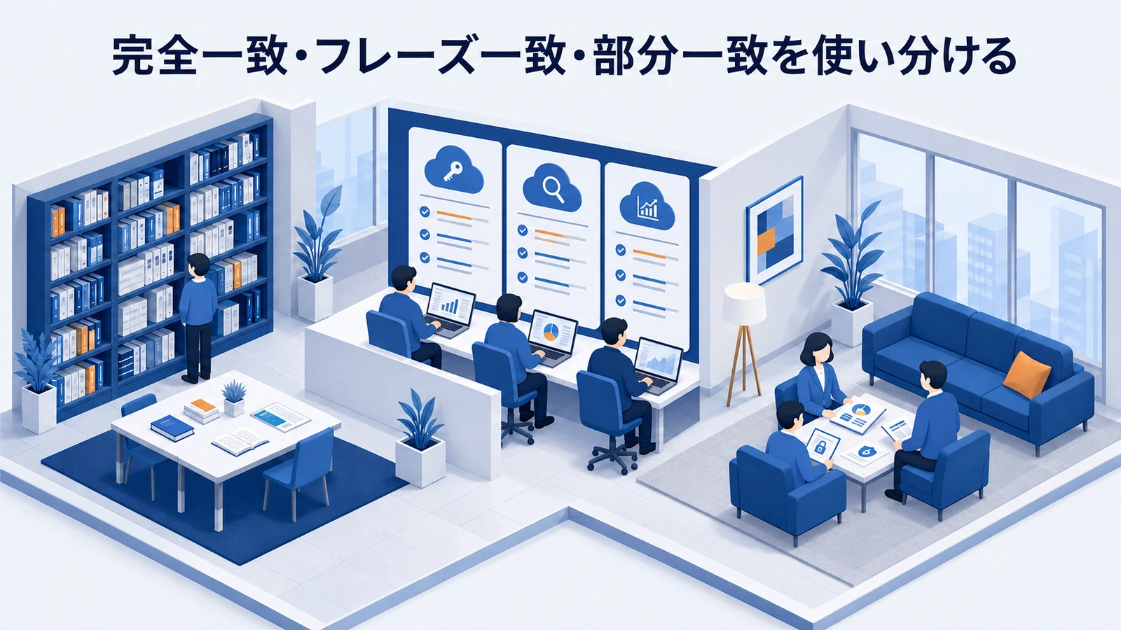 「完全一致・フレーズ一致・部分一致を使い分ける」の要点を整理したImage 2.0図解