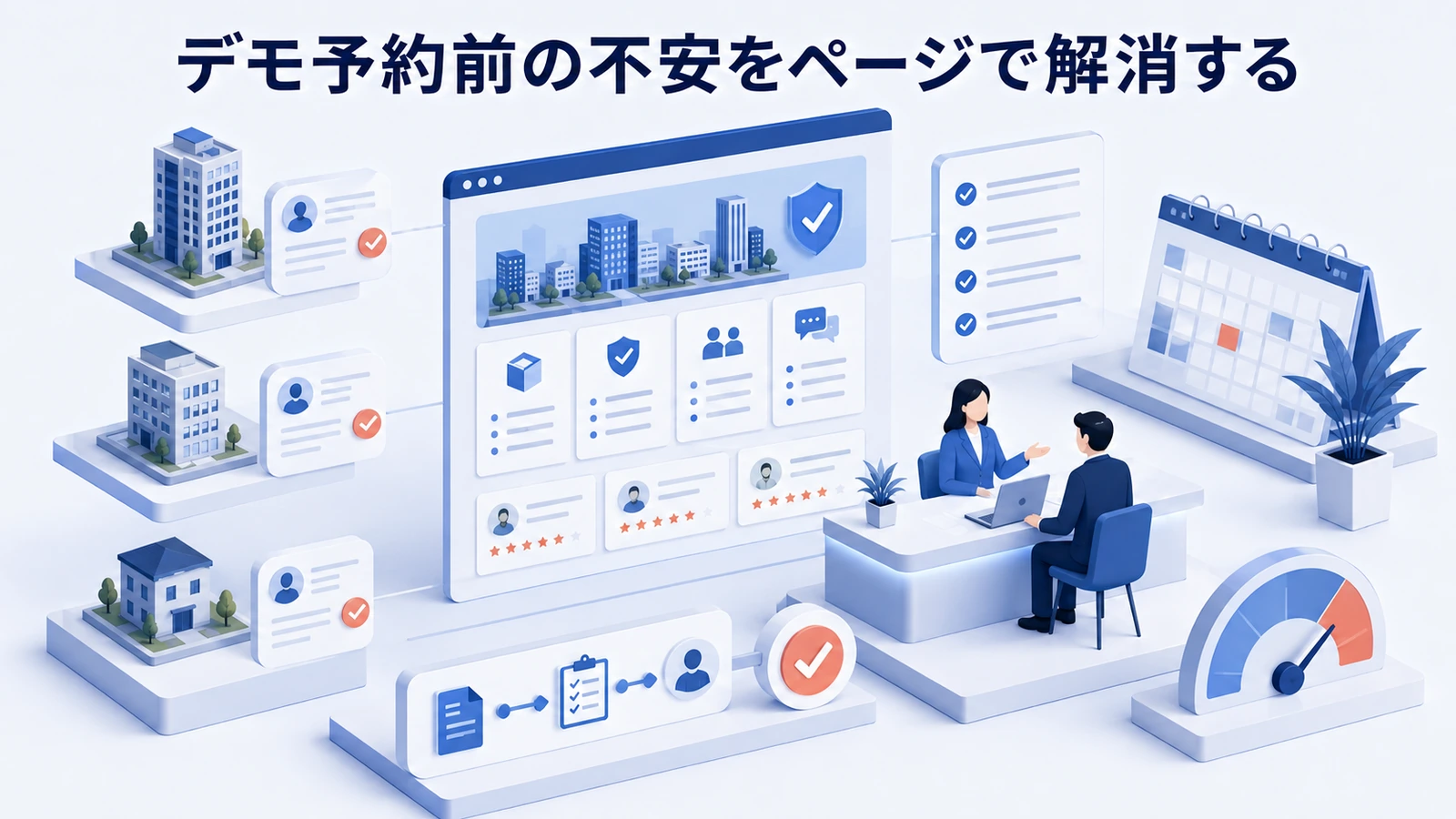 「デモ予約前の不安をページで解消する」の要点を整理したImage 2.0図解