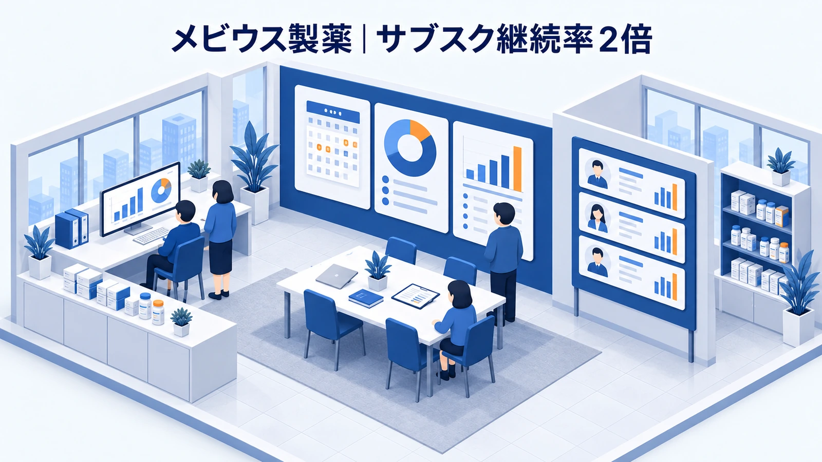 メビウス製薬の売上向上事例