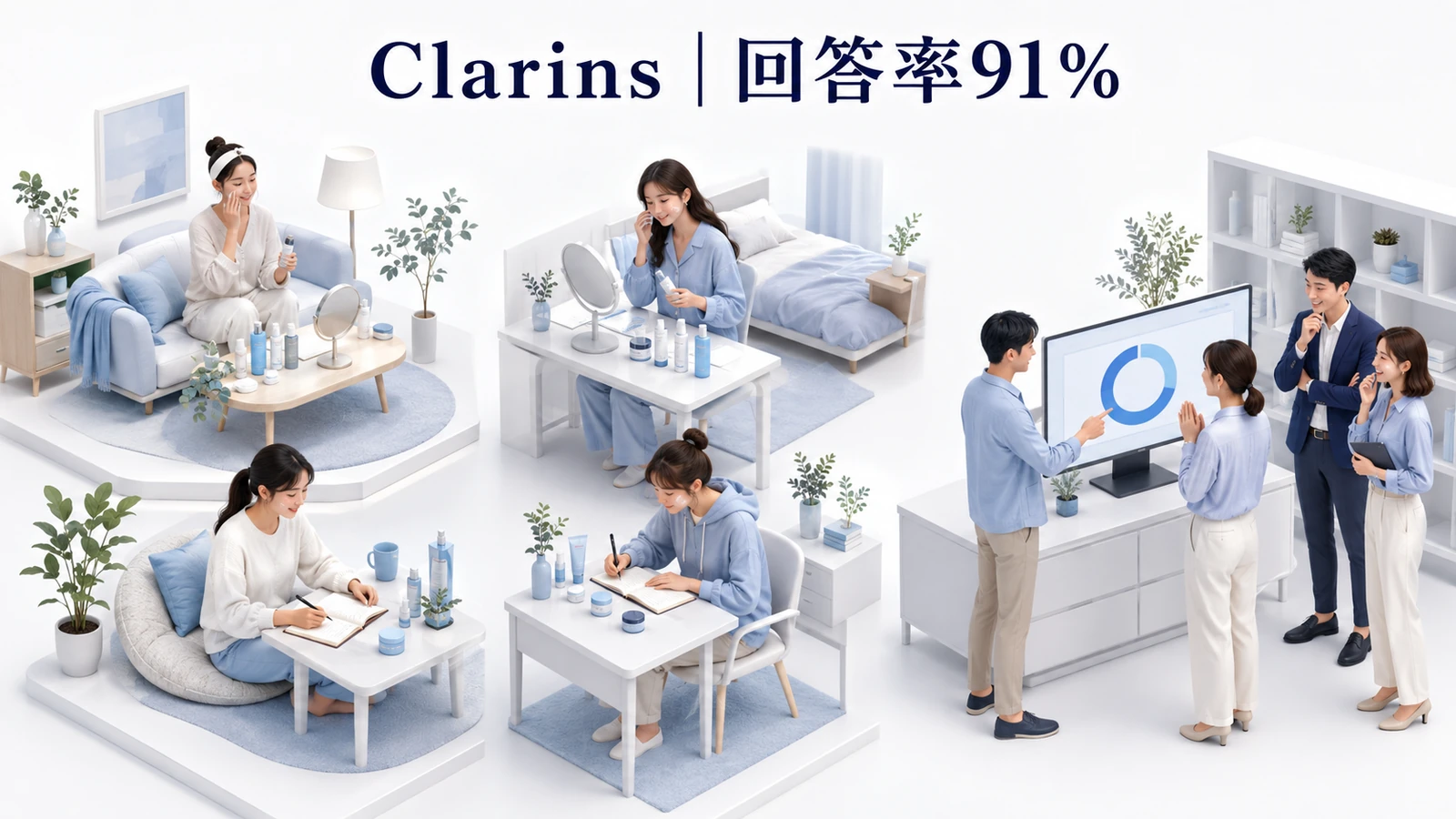Clarins|36日で138件、回答率91%のサンプリングプロモーション成功事例