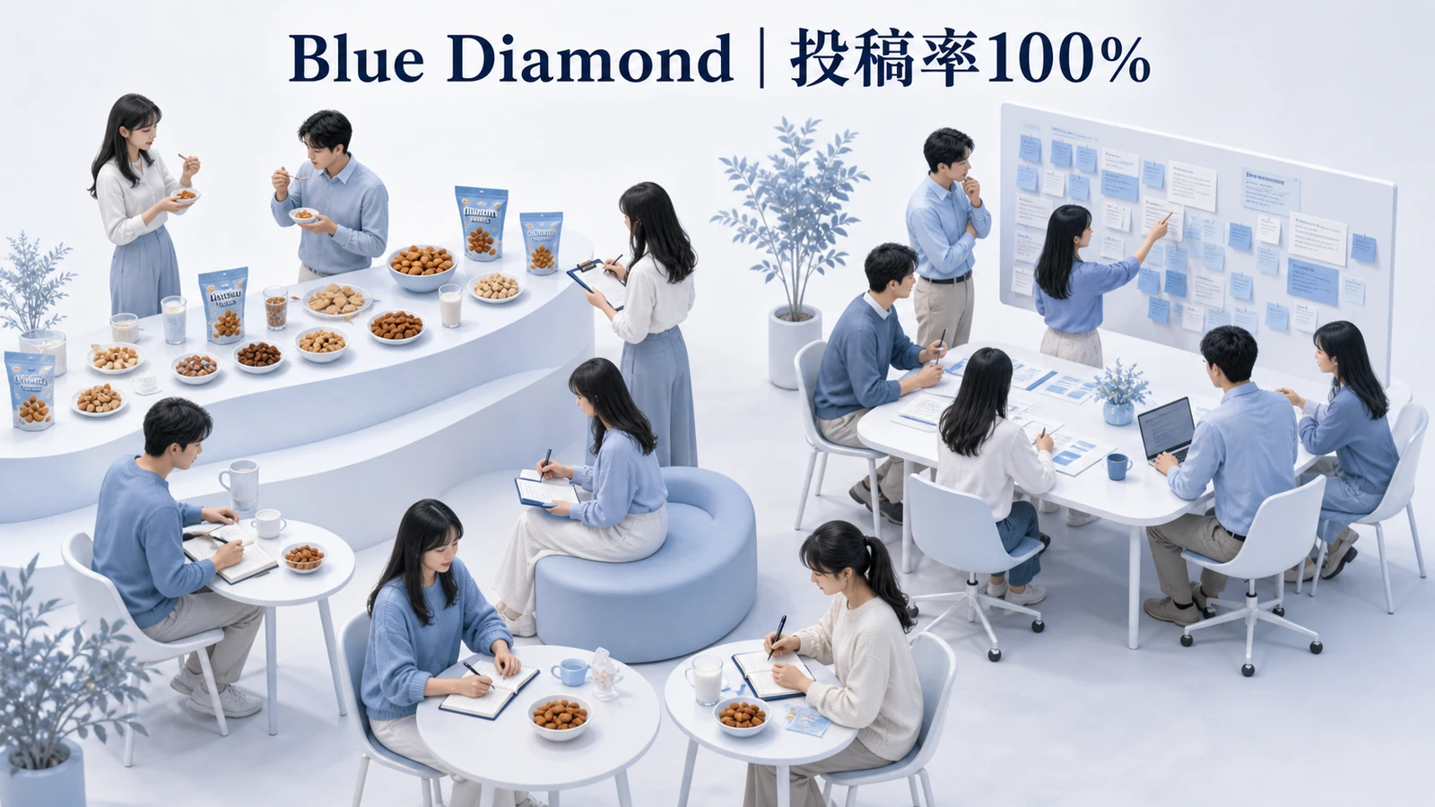 Blue Diamond|配布者の100%がレビュー投稿のサンプリングプロモーション成功事例