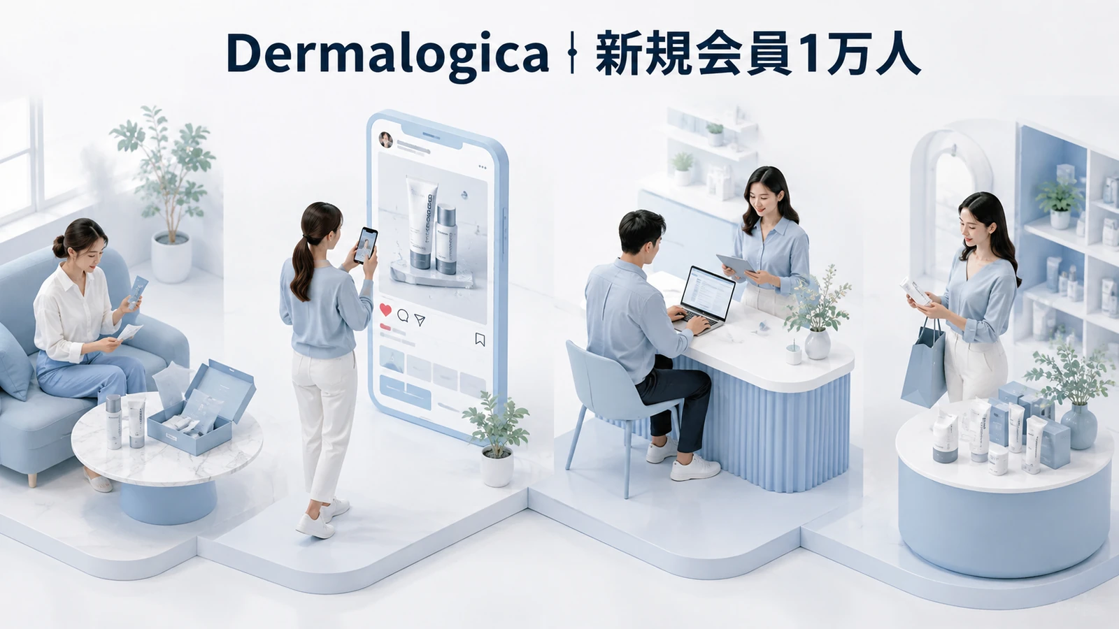 Dermalogica|新規CRM会員1万人、CPL0.94豪ドルのサンプリングプロモーション成功事例