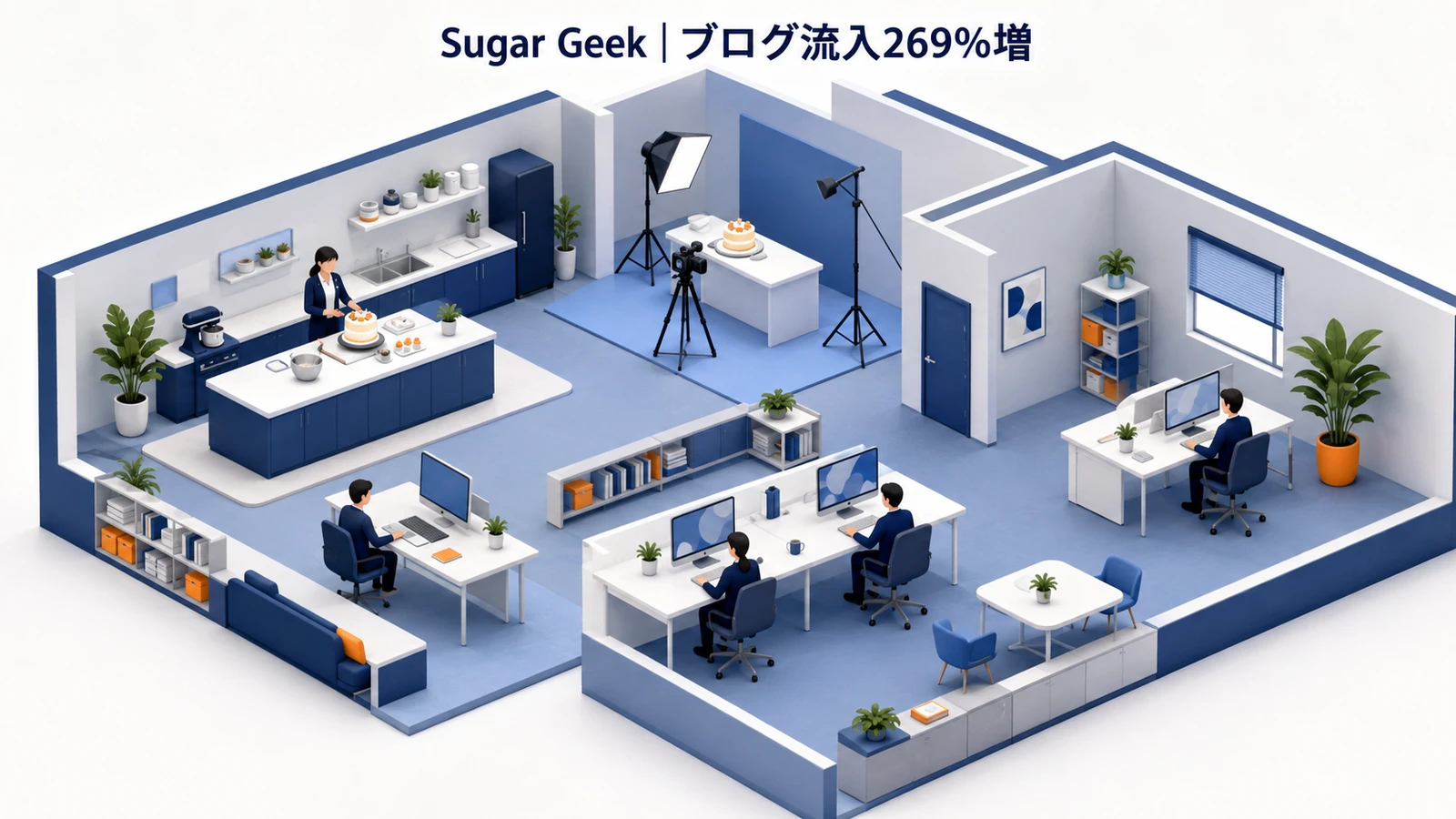 Sugar Geek Show｜ブログ流入269％増のSEO記事制作成功事例