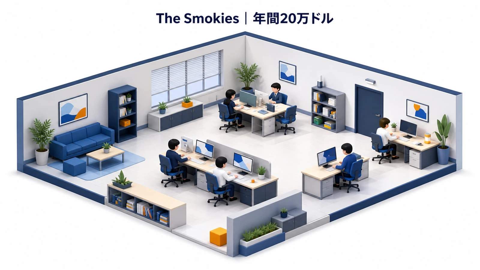 The Smokies｜自然検索を主力にして年間20万ドルのSEO記事制作成功事例
