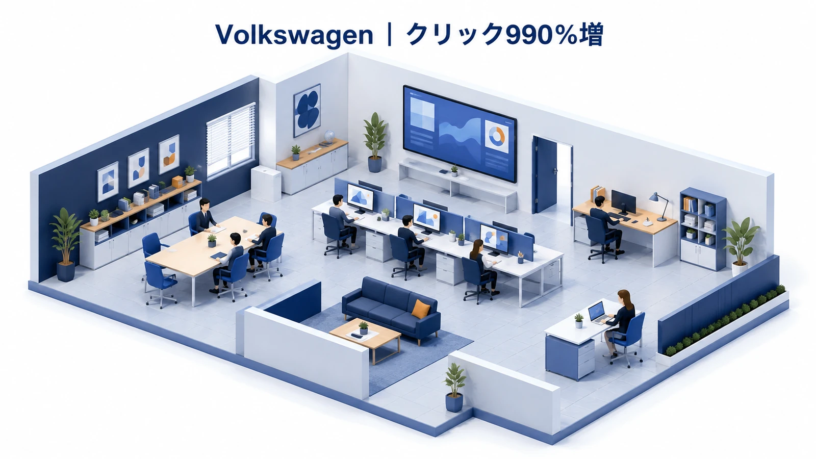 Volkswagen Türkiye｜ガイド記事のクリック990％増のSEO記事制作成功事例