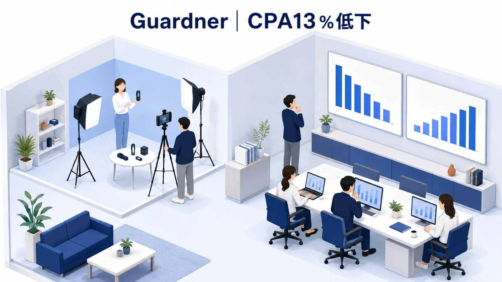 Guardner|CVR21%向上、CPA13%低下のショート動画マーケティング成功事例