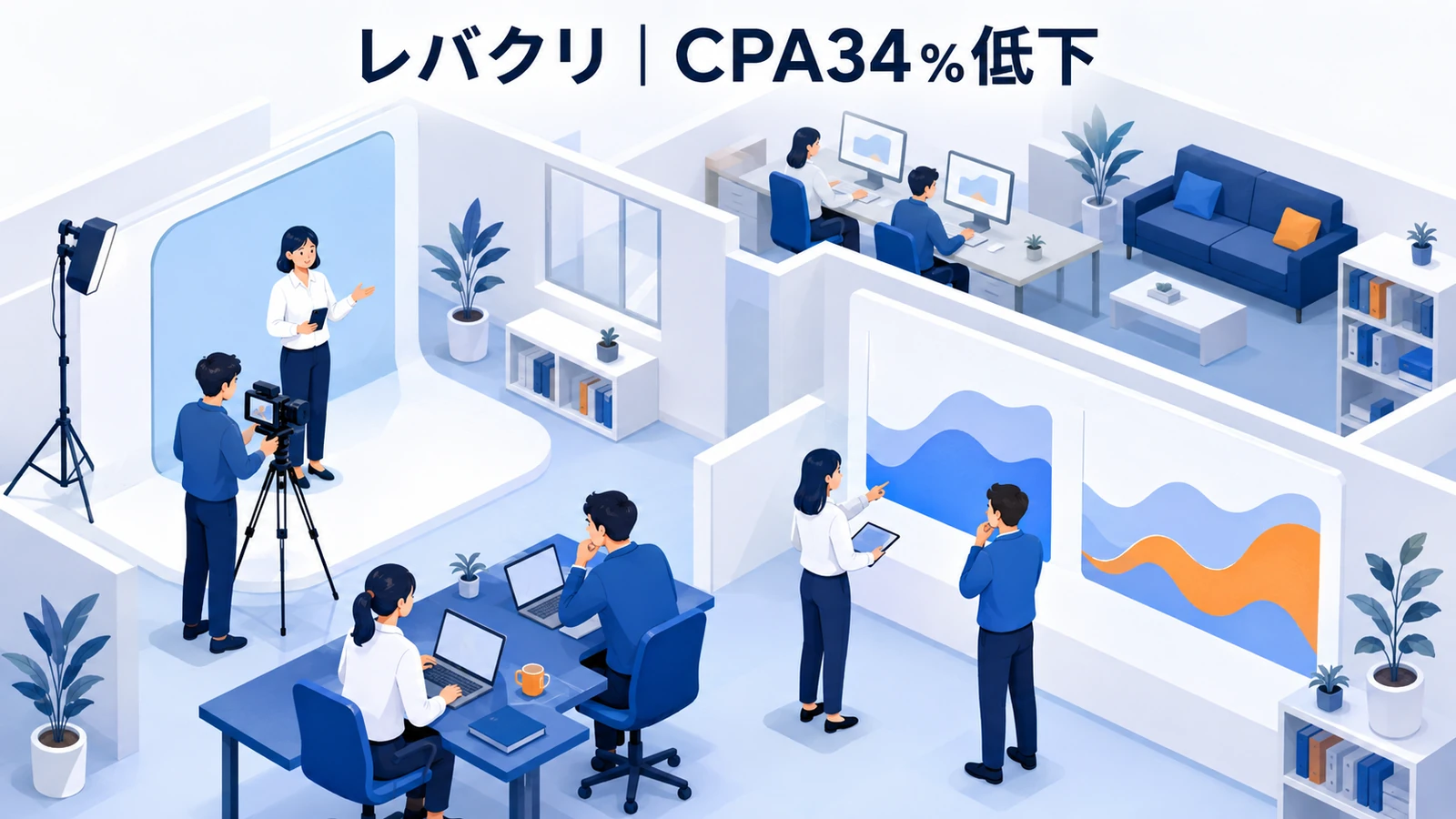 レバクリ|CTR147%向上、CPA34%低下のショート動画マーケティング成功事例