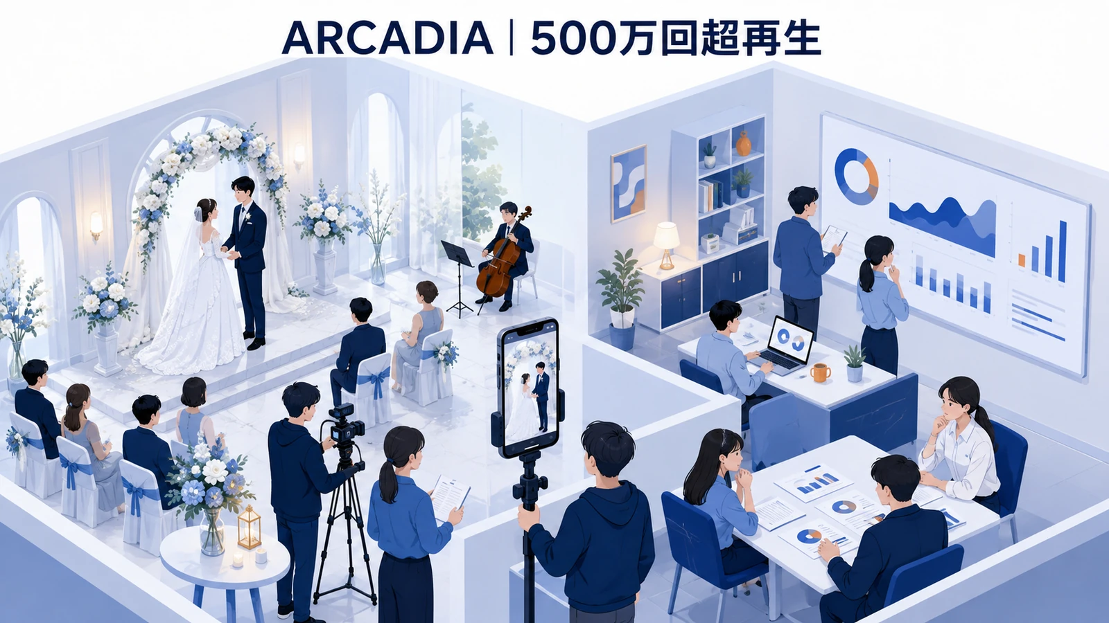 ARCADIA|3週間で500万回超再生のショート動画マーケティング成功事例