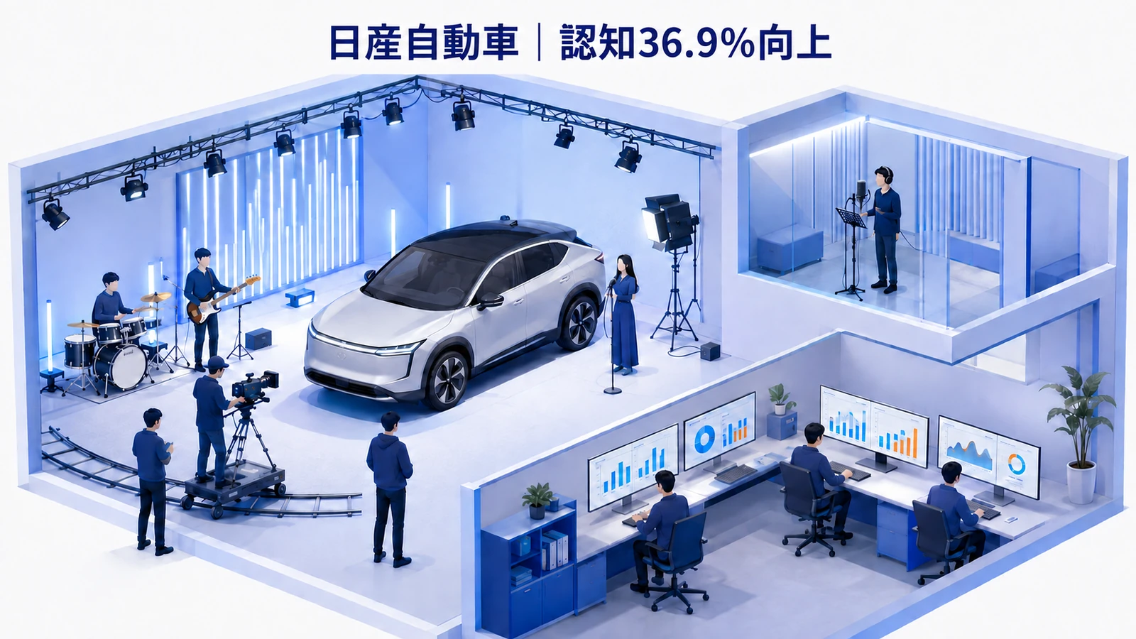 日産自動車|接触者の広告認知率36.9%向上のショート動画マーケティング成功事例