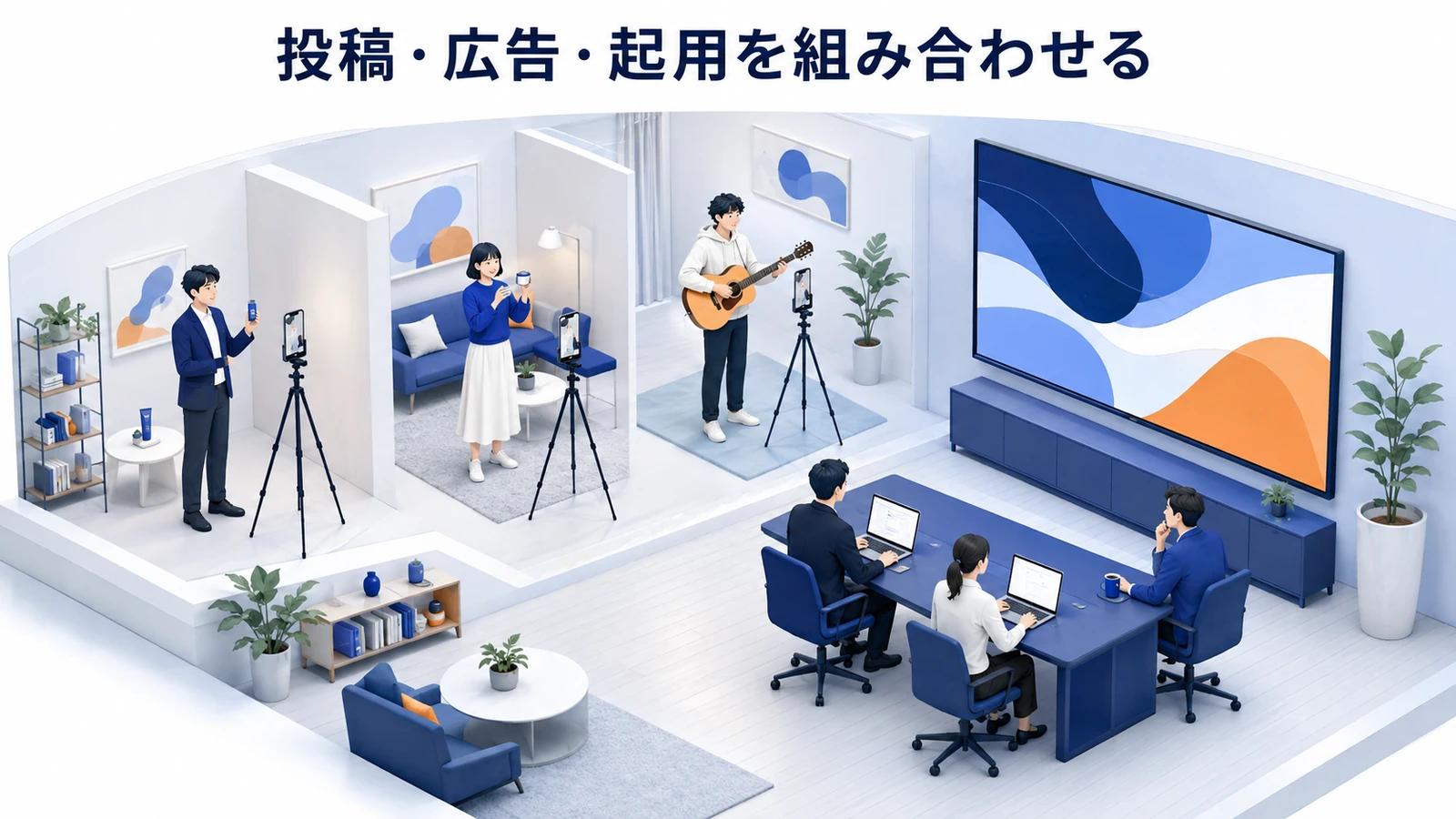 投稿・広告・起用を組み合わせる