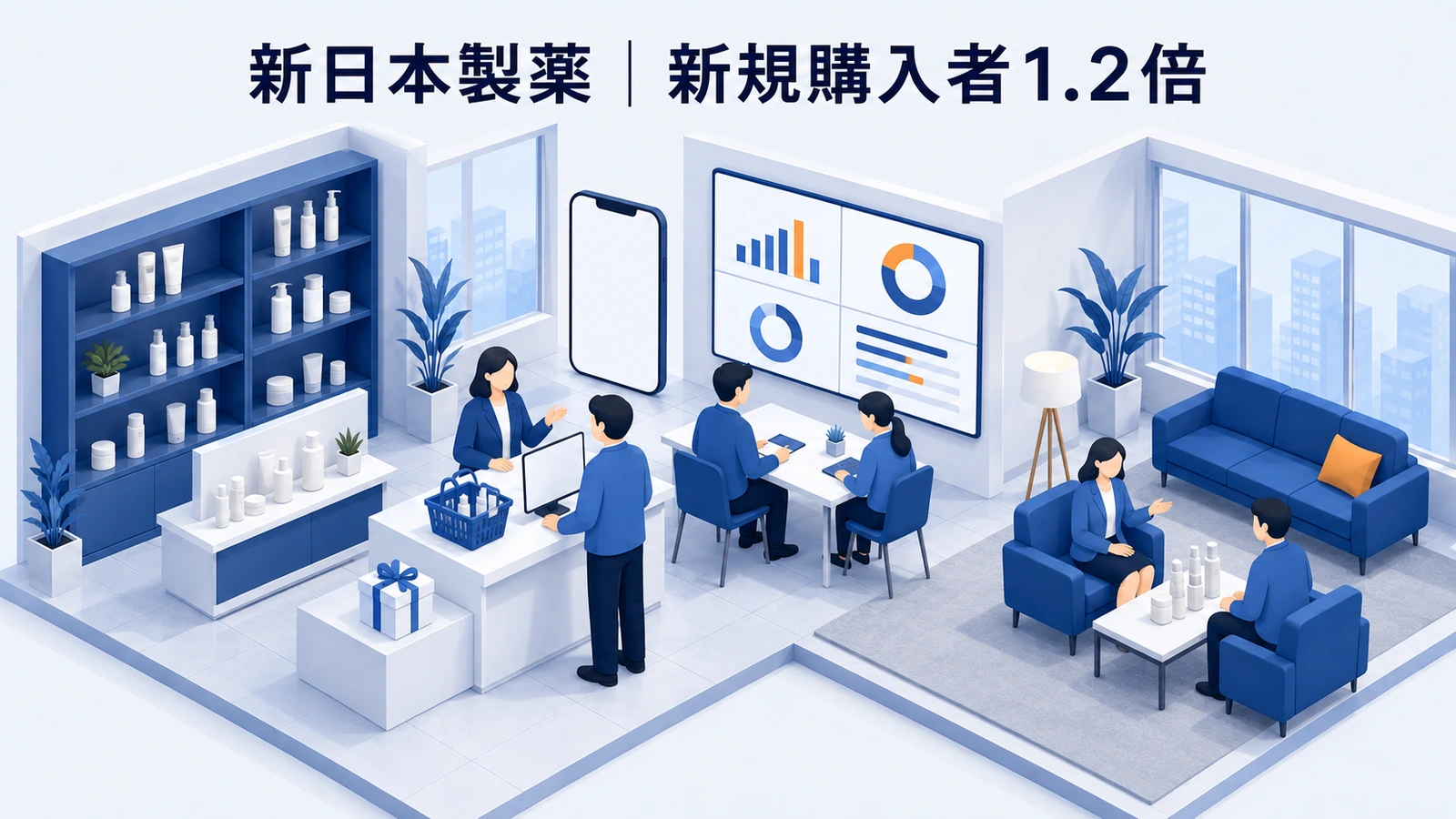 新日本製薬がLINEキャンペーンのアンケート回答を購入者向け配信へ活用した事例イメージ
