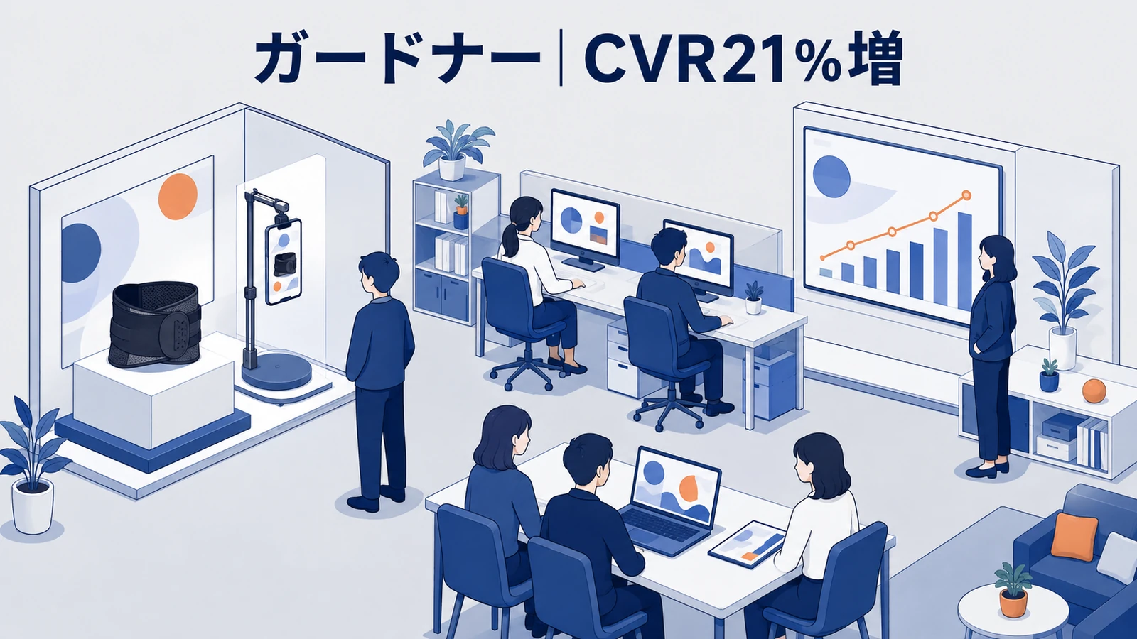 ガードナー｜投稿動画・Pixel・除外設計でCVR21％向上のSNS広告運用成功事例
