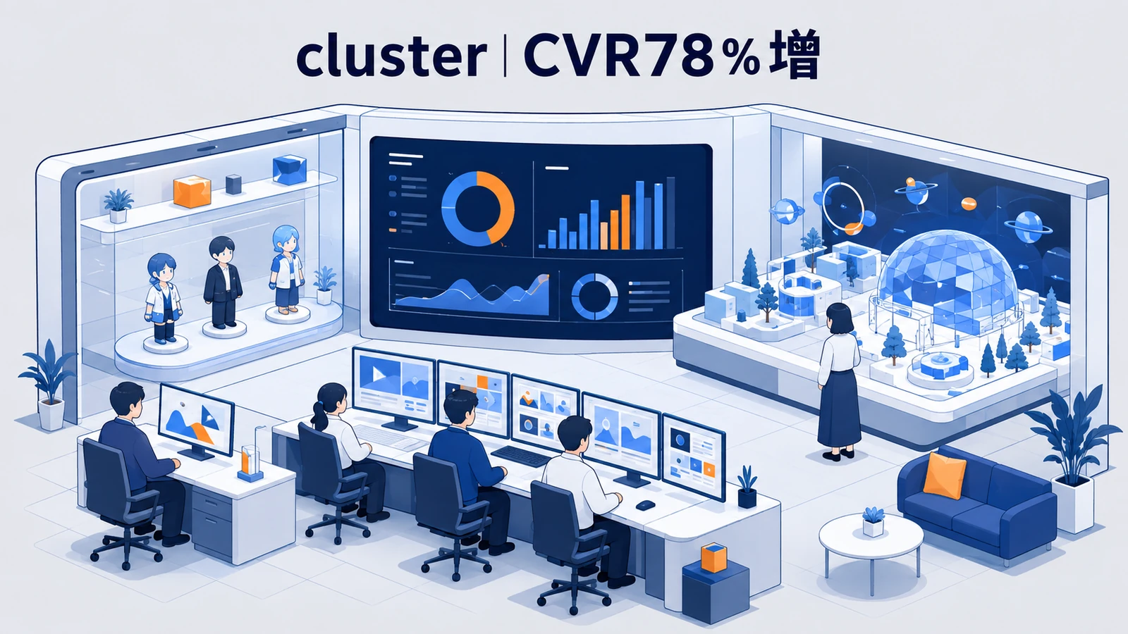 cluster｜学習を安定させ、CVR78％向上のSNS広告運用成功事例