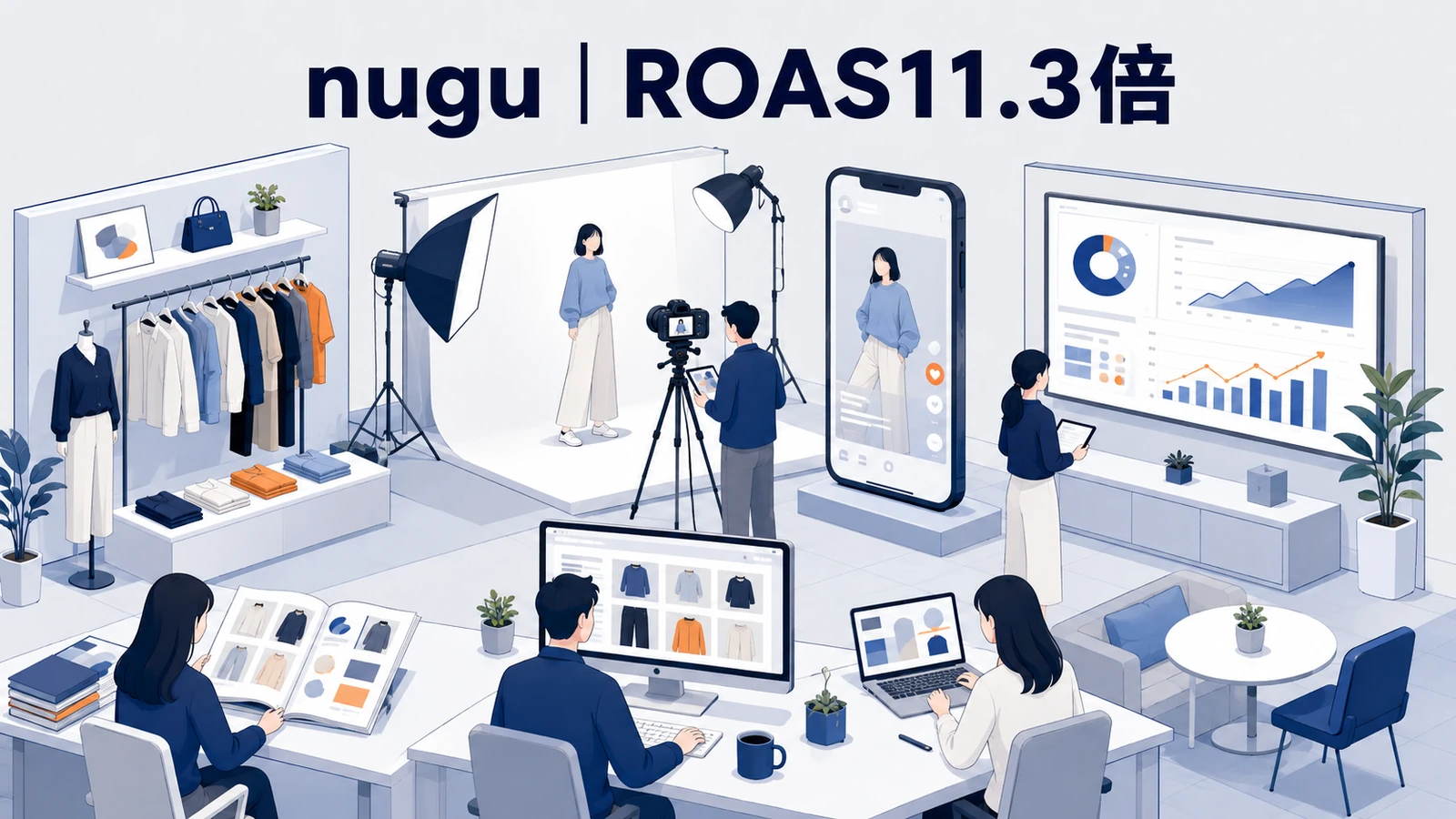 nugu｜商品カタログと投稿動画でROAS11.3倍のSNS広告運用成功事例