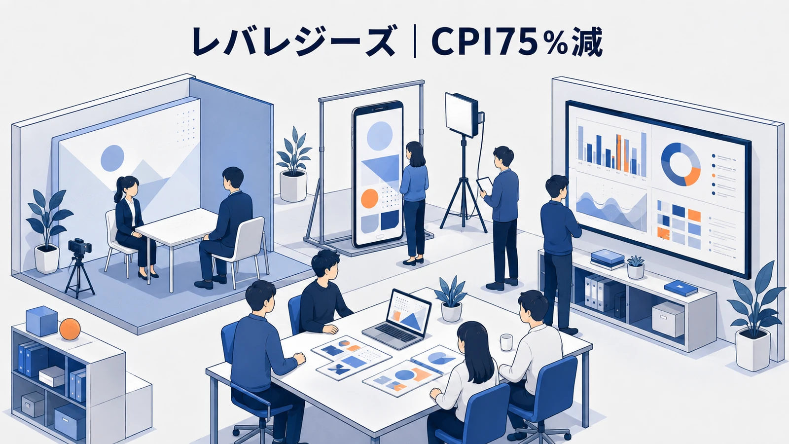 レバレジーズ｜媒体に合う動画を磨き、CPI75％削減のSNS広告運用成功事例