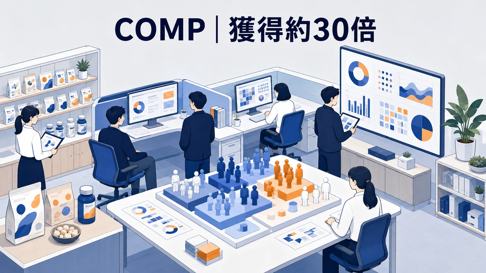 COMP｜実データと関心軸で獲得約30倍のSNS広告運用成功事例