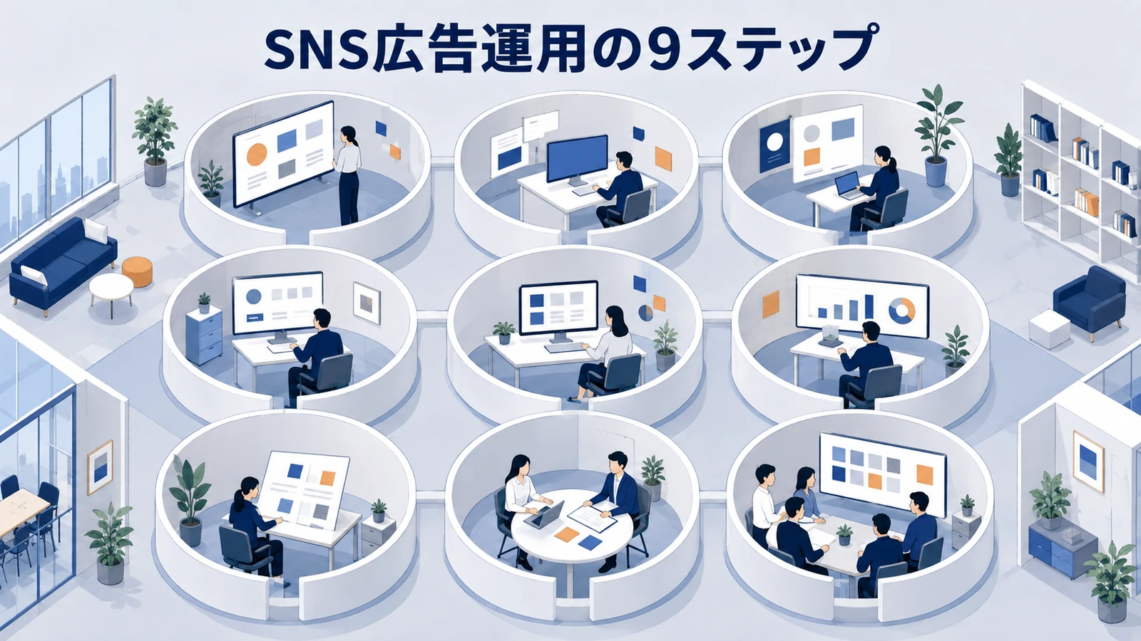 SNS広告運用の9ステップ