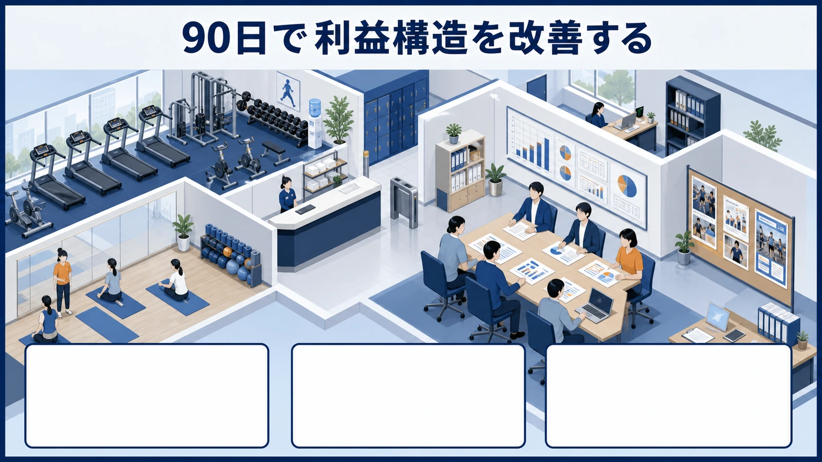 90日で利益構造を改善する