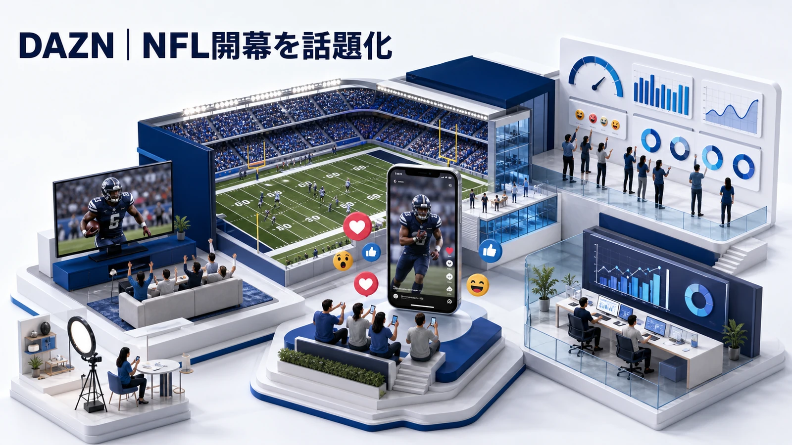 DAZNが4,860万imp・購入意向2.3％向上を実現したスポーツマーケティング事例