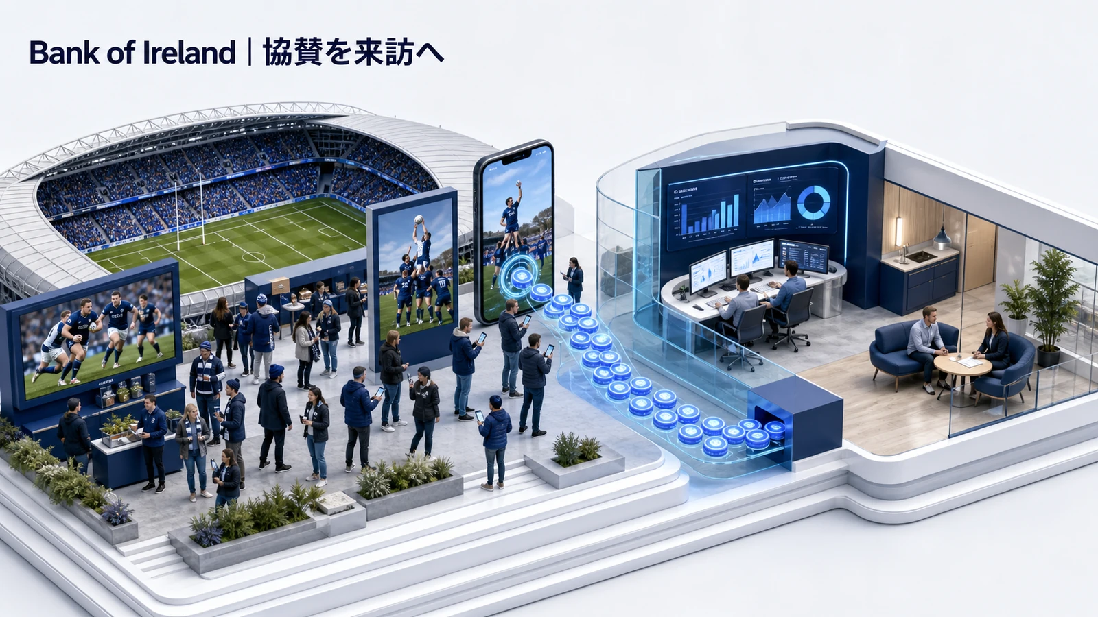 Bank of Irelandが820万imp・CTR2.95％を実現したスポーツマーケティング事例