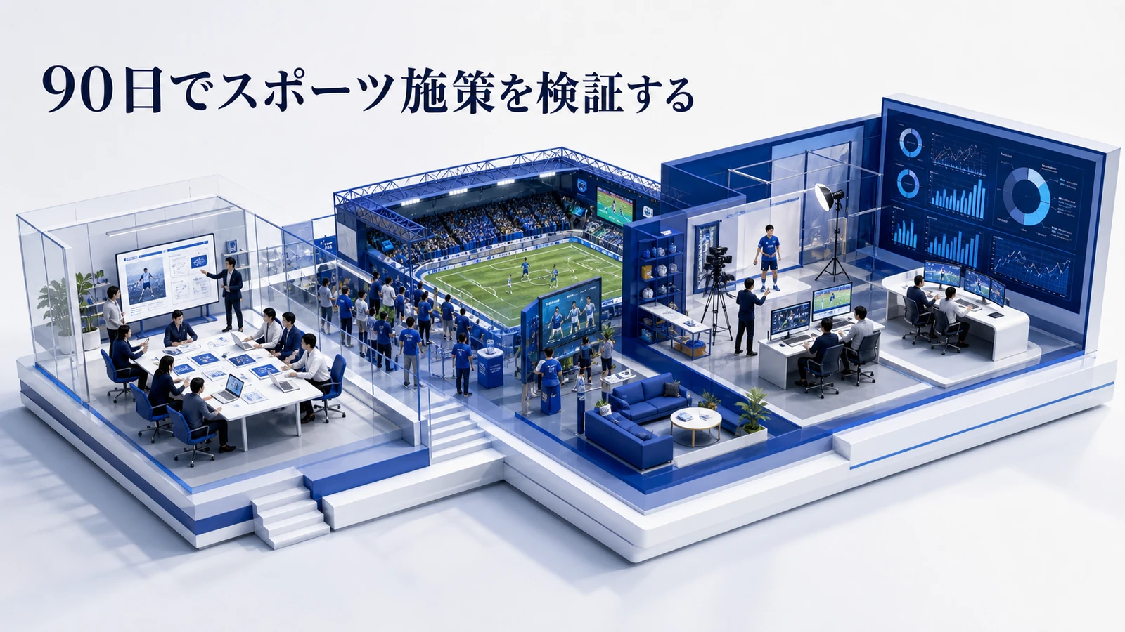 90日でスポーツ施策を検証するを可視化したスポーツマーケティング設計