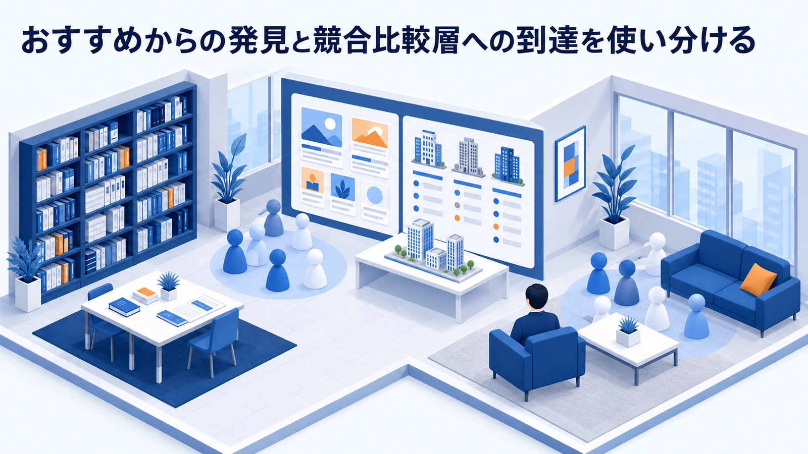 おすすめからの発見と競合比較層への到達を使い分けるを整理したImage 2.0図解