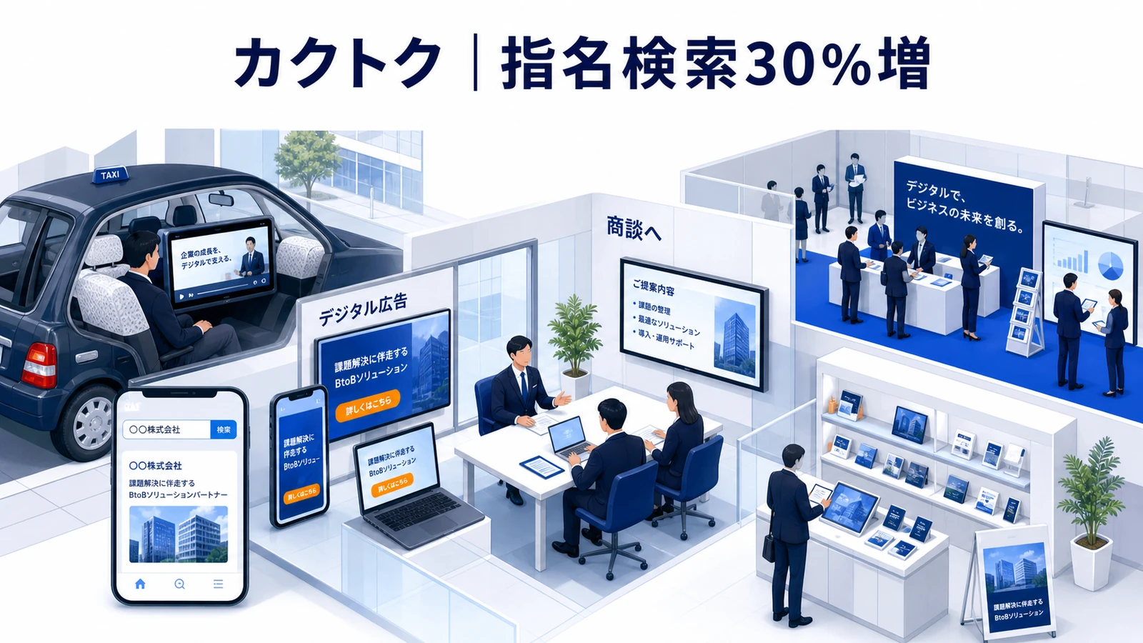 カクトクのタクシー広告成功事例
