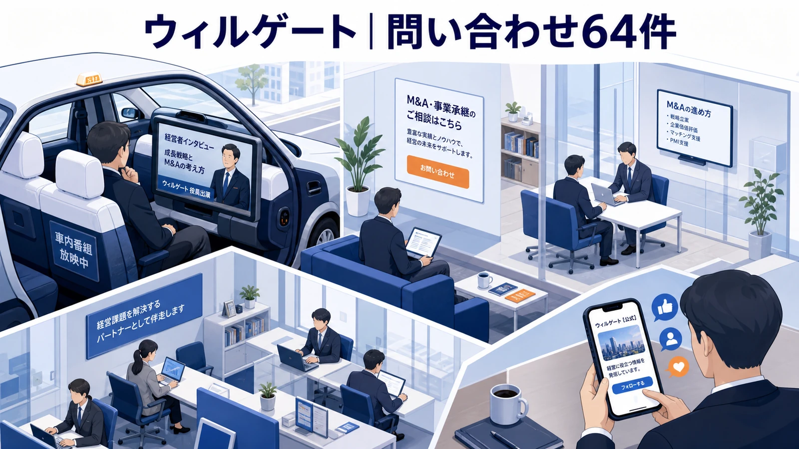 ウィルゲートのタクシー広告成功事例
