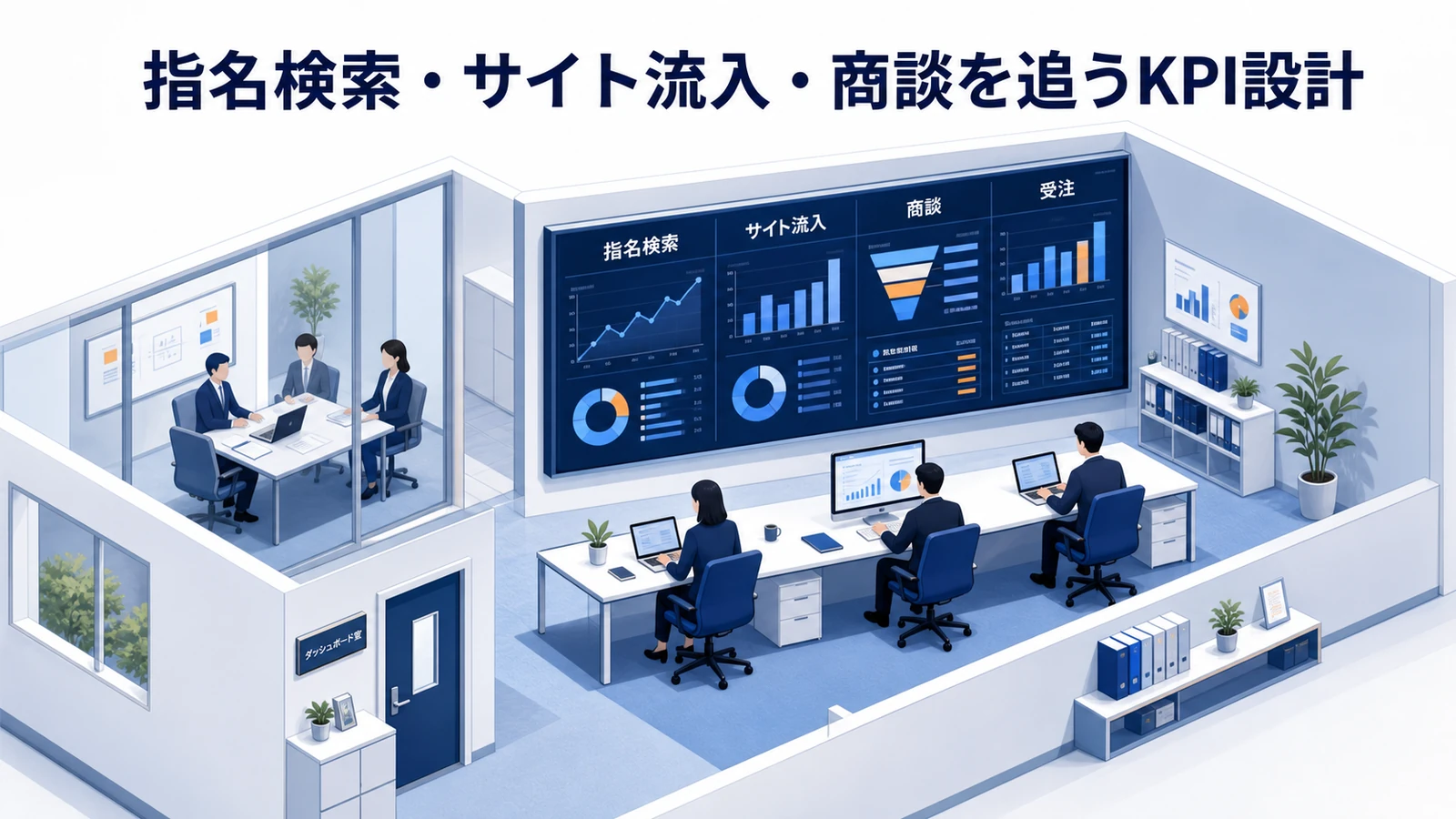 指名検索・サイト流入・商談を追うKPI設計を示すタクシー広告運用設計
