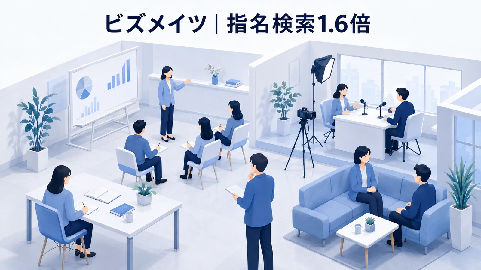 ビズメイツ｜指名検索数が前年対比1.6倍のタイアップ広告成功事例