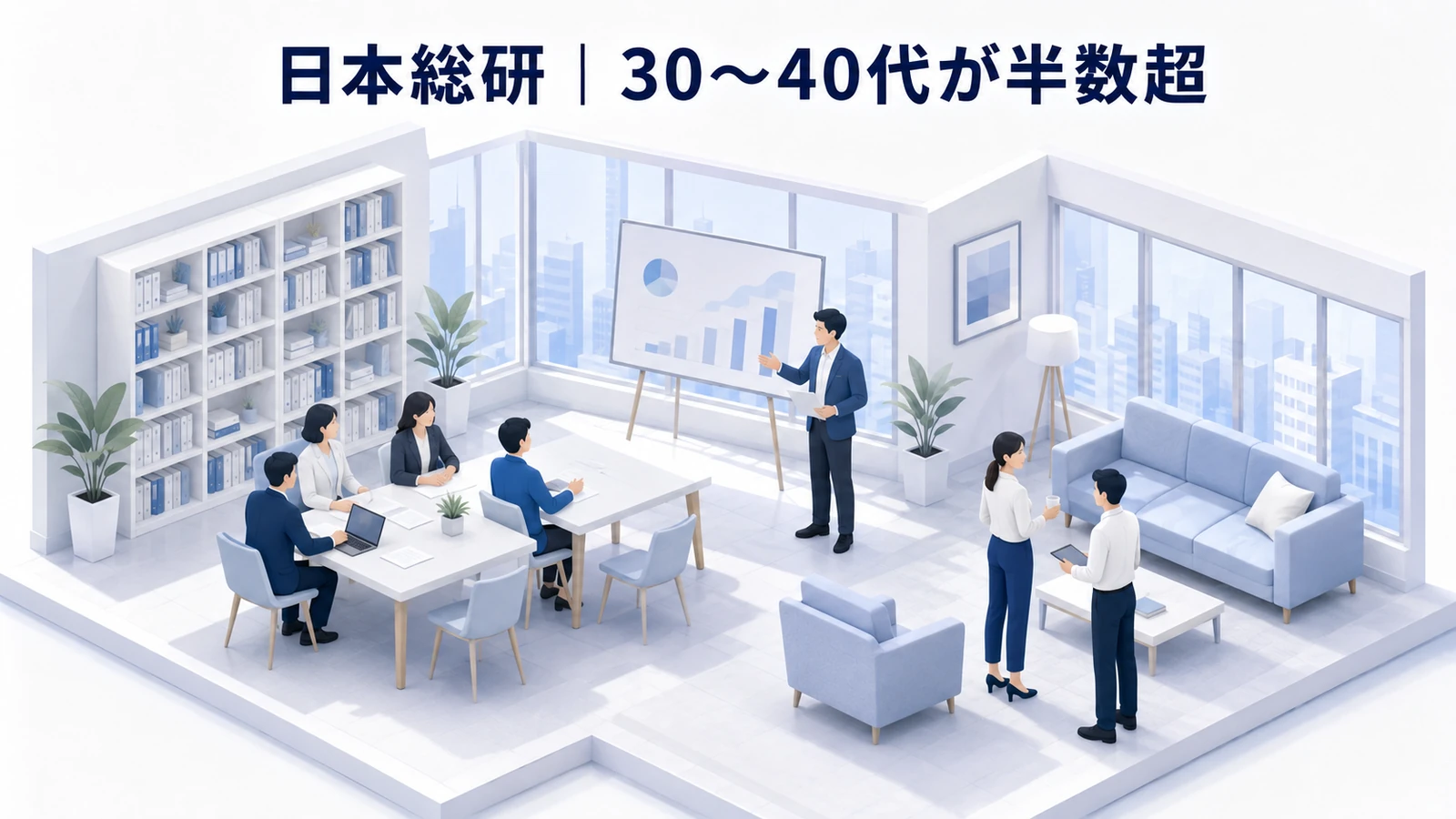 日本総合研究所｜30〜40代が読者の半数以上のタイアップ広告成功事例